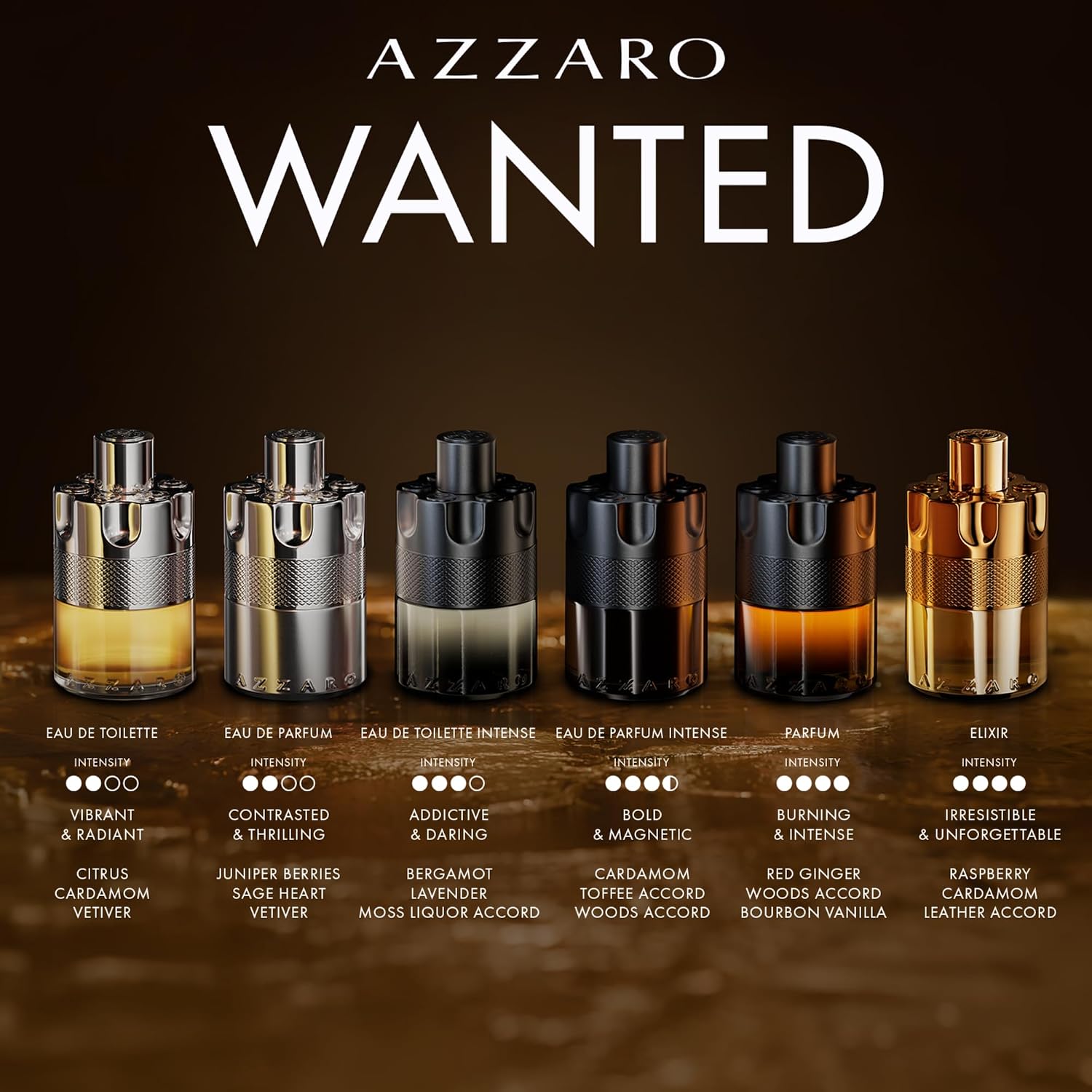 Azzaro - Forever Wanted Elixir - Mens Cologne 3-Piece Set ($220 Value)- With Notes of Raspberry, Cardamom, and Leather Accord - Full Size + Travel Size Fragrance & Hair and Body Wash
