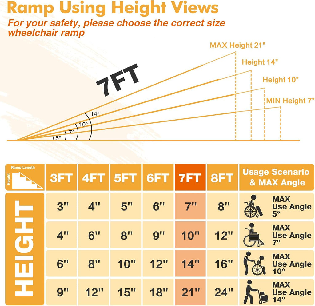 7FT Aluminum Wheelchair Ramp for 7' - 21' Steps – Folding, Non-Slip, 800lbs Capacity with Support Legs & Lock Portable Ramp for Home, Garage, Car, Pet, Stroller, Electric Scooter.
