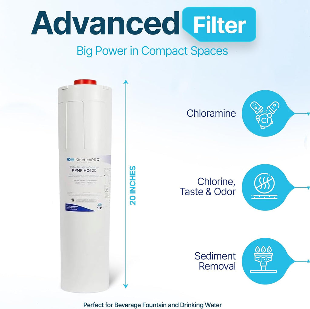 KPMF HC620 Replacement Filter