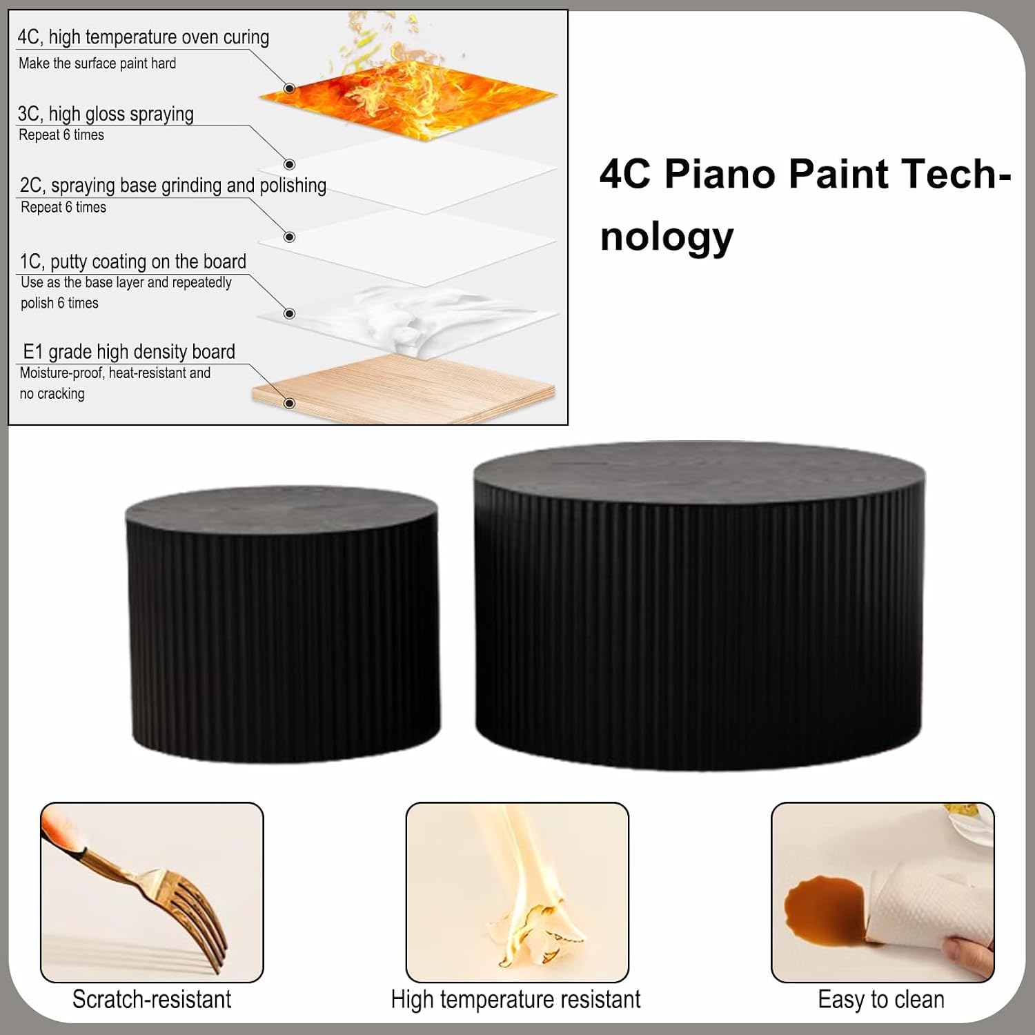 Nesting Coffee Table Set of 2 Wood Circle Drum Coffee Tables Set Contemporary Fluted Coffee Table Round Wooden Coffee Tables for Living Room & Small Space (Black, 27.5 +19.6in)