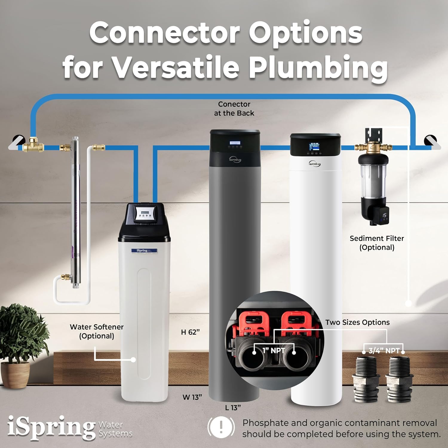 iSpring Elite Series Iron, Manganese, and Hydrogen Sulfide Reducing Whole House Water Filtration System, Model: WCFM550K
