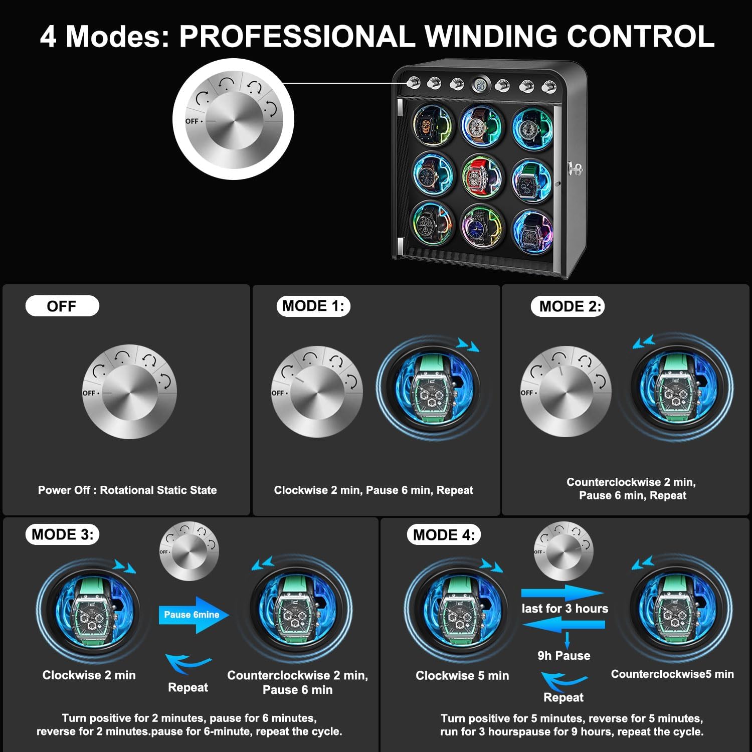 Watch Winder for Automatic Watches, Watch Winders Box 1/2/4/6/9 Slot for Rolex,Silent Motor, 4 Rotation Mode Setting,Built-in led Lights,Gift for Man