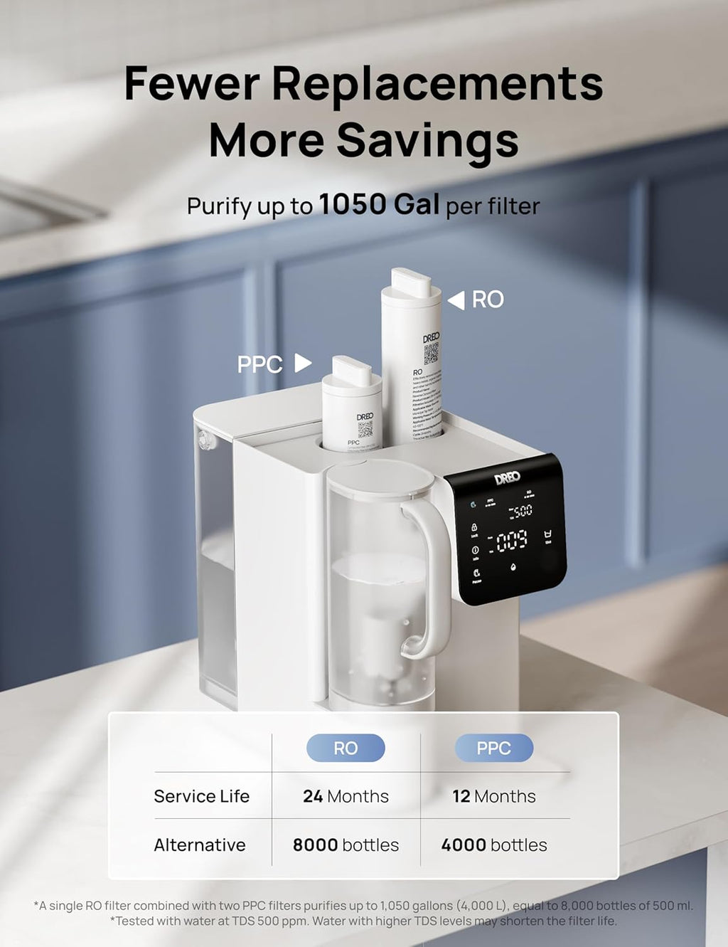 DREO Reverse Osmosis Water Filter Countertop, 7-Stage RO Water Filtration System, Installation-Free, Reduce TDS, Water Filter Pitcher for Home, Kitchen, 3:1 Pure to Drain, WF511