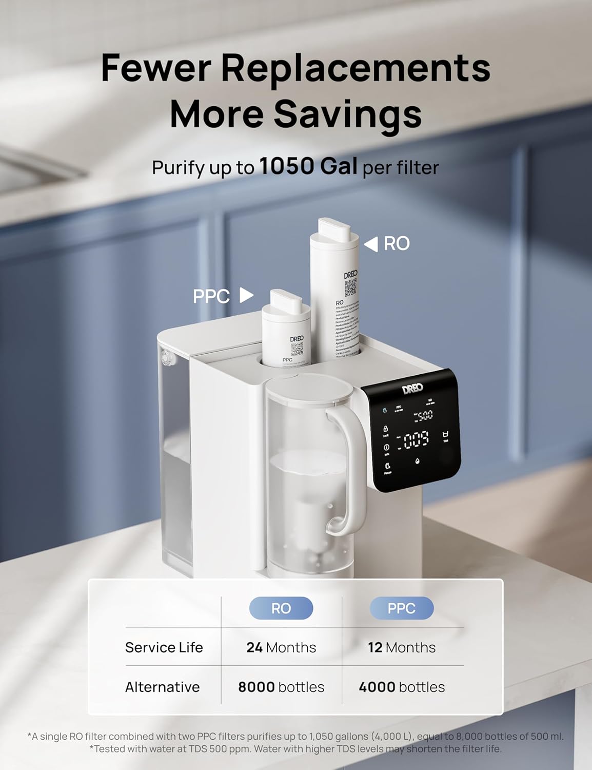 DREO Reverse Osmosis Water Filter Countertop, 7-Stage RO Water Filtration System, Installation-Free, Reduce TDS, Water Filter Pitcher for Home, Kitchen, 3:1 Pure to Drain, WF511