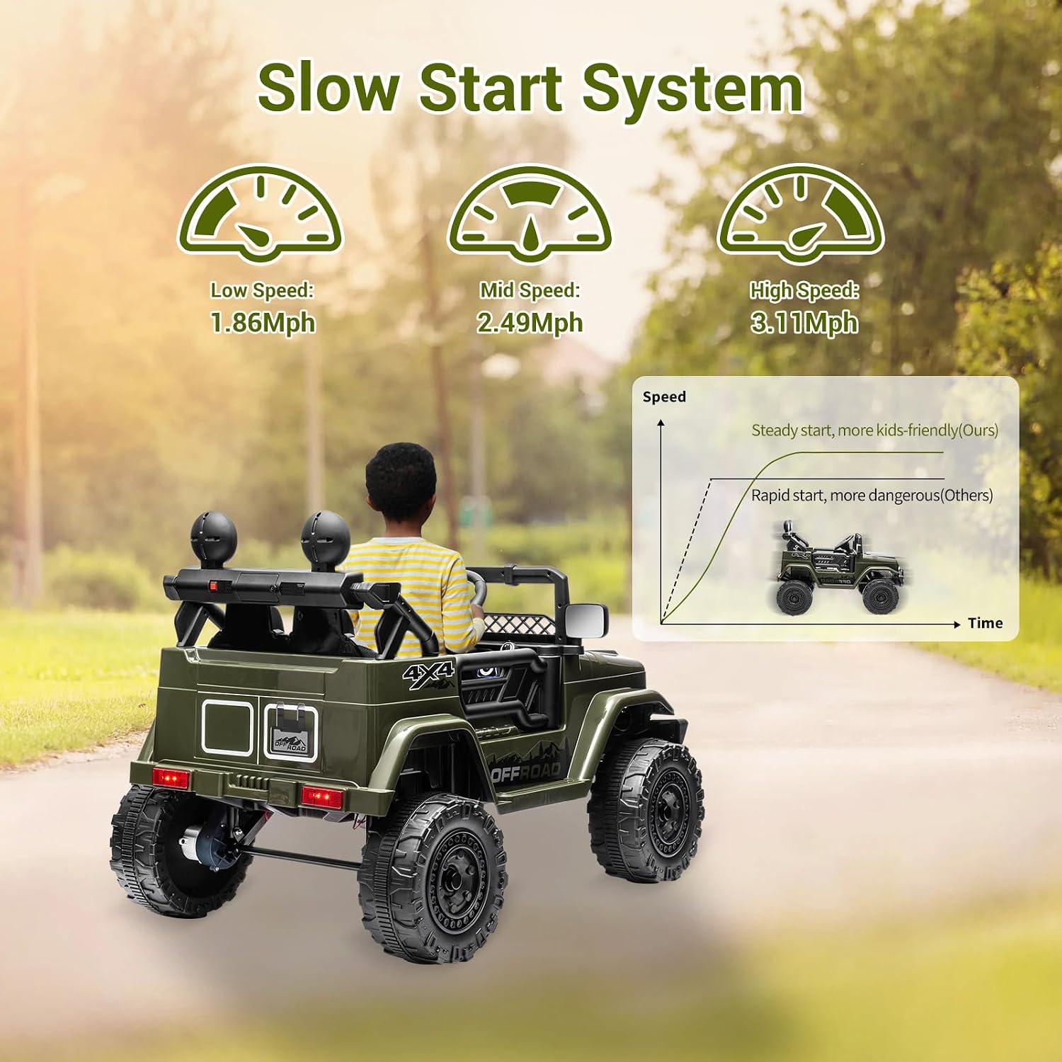 SEHOMY 12V Kids Ride On Truck with Parent Remote, 4 Wheels Battery Powered Electric Car for Kids Toys - 3 Speed, Spring Suspension, LED Lights, Safety Start, Music, Kids Electric Vehicles Dark Green