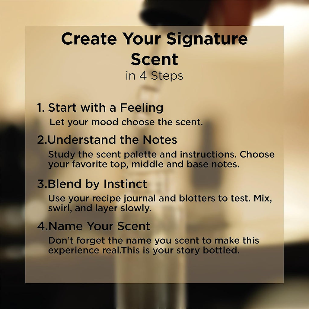 L'Homme Grande Perfume Making Kit - Make Your Own Perfume Kit for Women & Men with 30 Aromatic Ingredients, Spray Bottles, Droppers & 6 Recipes, Masculine Fresh, Woody & Spicy Notes