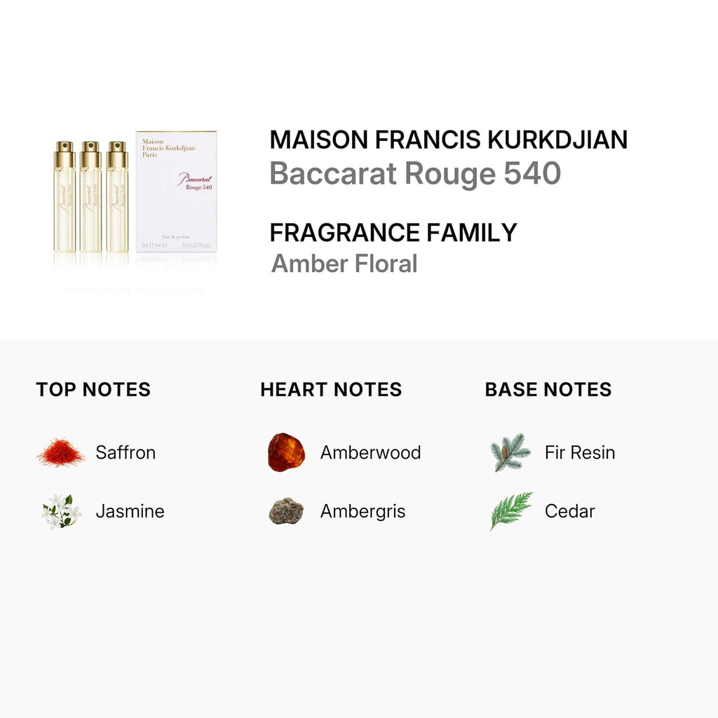 Maison Francis Kurkdjian Paris Baccarat Rouge 540, 0.37 Fl Oz (Pack of 1)