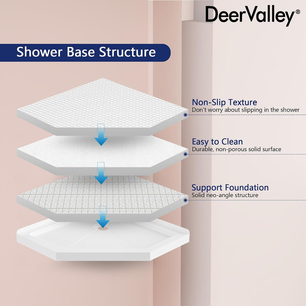 DeerValley 36'L X 36'W Neo-Angle Shower Base, White Single Threshold Acrylic Corner Shower Base, Non-Slip Textured Surface Bathroom Shower Floor Pan