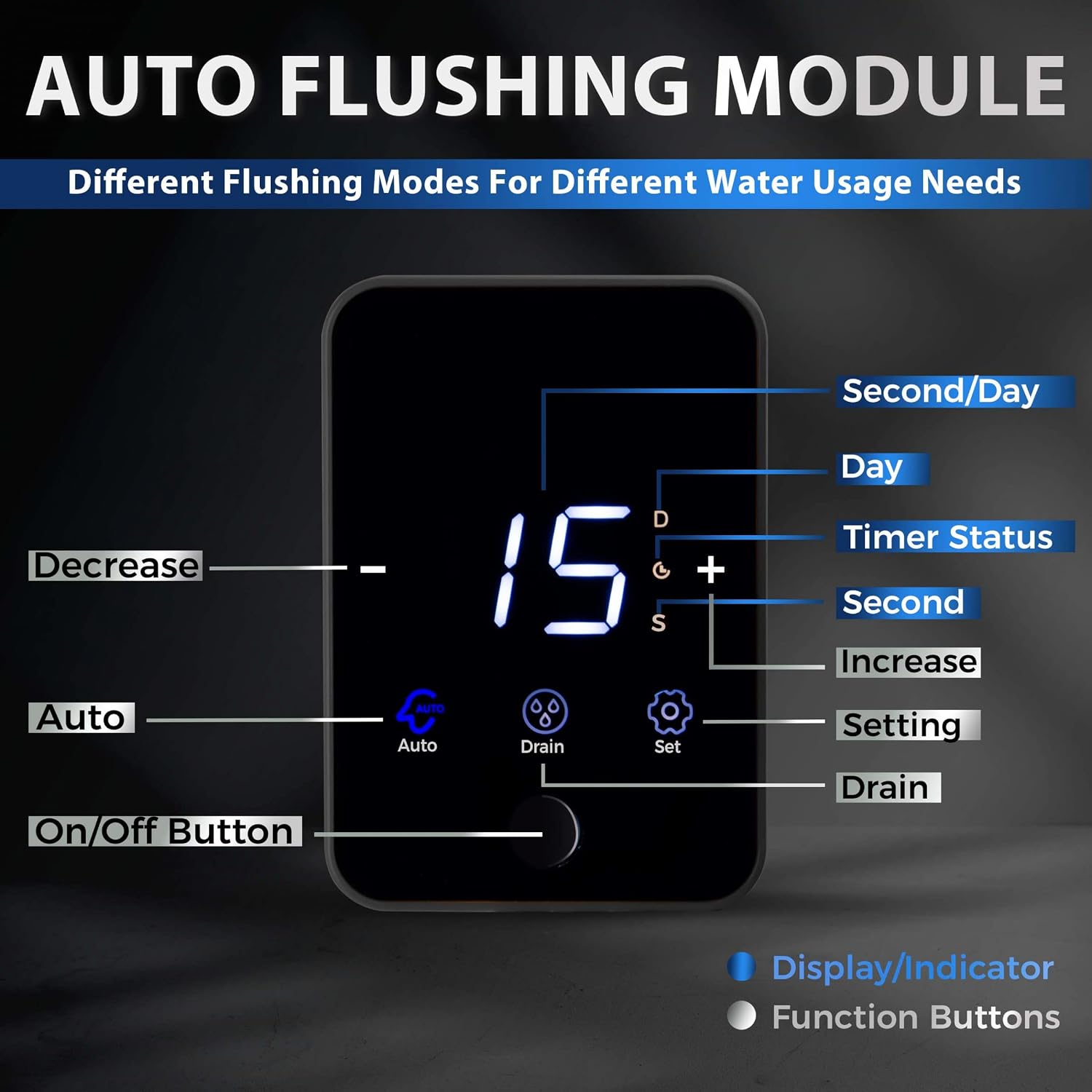 iSpring WSP50ARJ-BP Whole House Water Filter System Prefilter, Auto Flushing Spin Down Sediment Filter for Well Water, Integrated Bypass, 4-Mode Touch-Screen, Reusable, Jumbo Size, 50 Micron