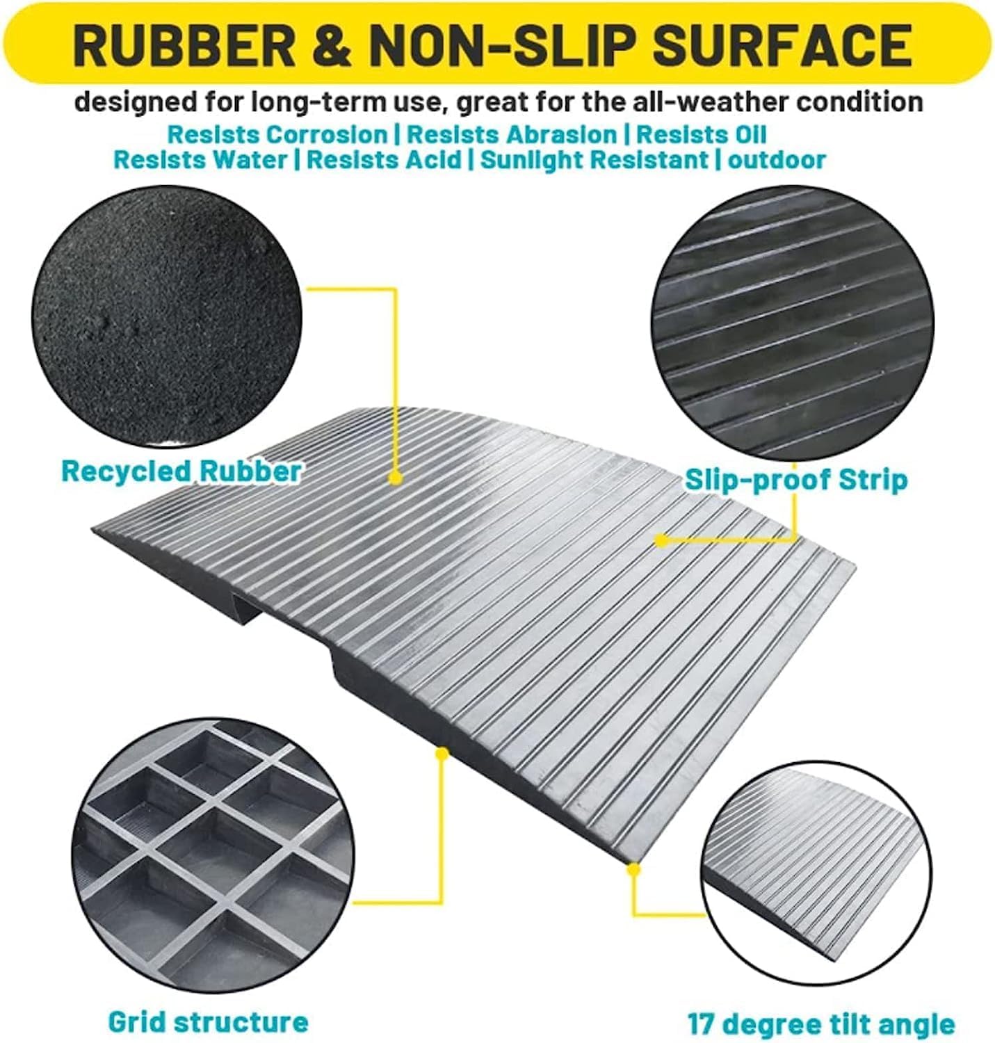 Portable Wheelchair Ramp for Doorways, Rubber Transition Ramp for Shower, Patio, Garage, 2-3 Inch Rise, Non-Slip Surface with Supporting Frame