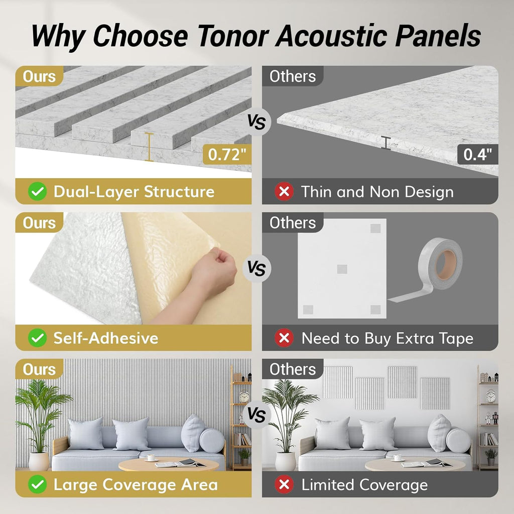 TONOR Dual-Layer Thickened Acoustic Wall Panels Self Adhesive, 8 pack 47.2'x23.6'x0.72' High Density Large Sound Proof Panels for Walls, Peel and Stick Wall Panels for Interior Wall Décor, Grey
