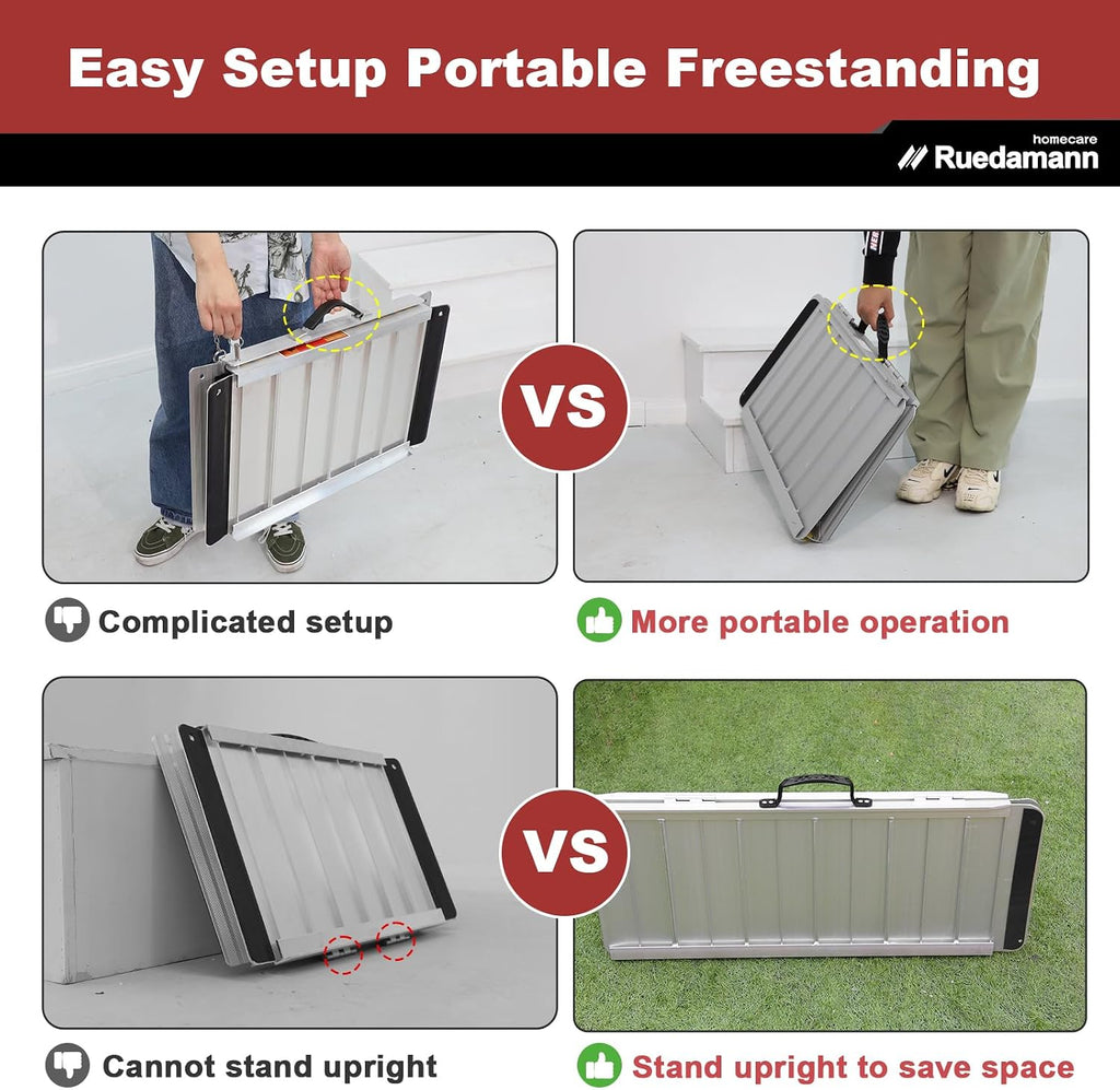 Ruedamann 4 FT Wheelchair Ramp, 30.3'' Wide Portable Ramps for Wheelchairs for Home, Non-Slip Aluminum Ramps with Handle, 600 LBS Capacity Wheelchair Ramps for Home Steps, Doorways, Door Entry, Stairs