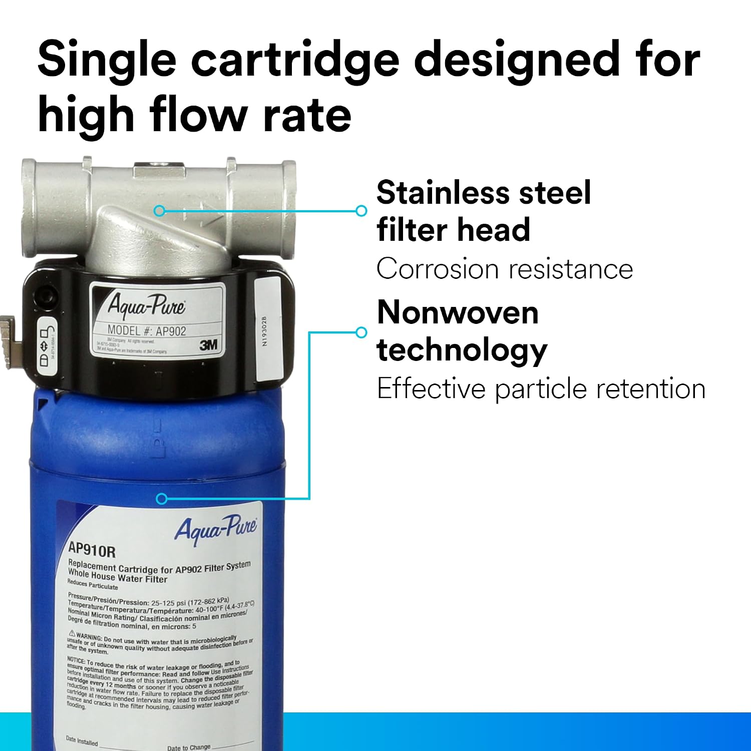 3M Aqua-Pure AP910R Genuine Whole House Sanitary Quick Change Replacement Water Filter for AP902 System, Reduces Sediment