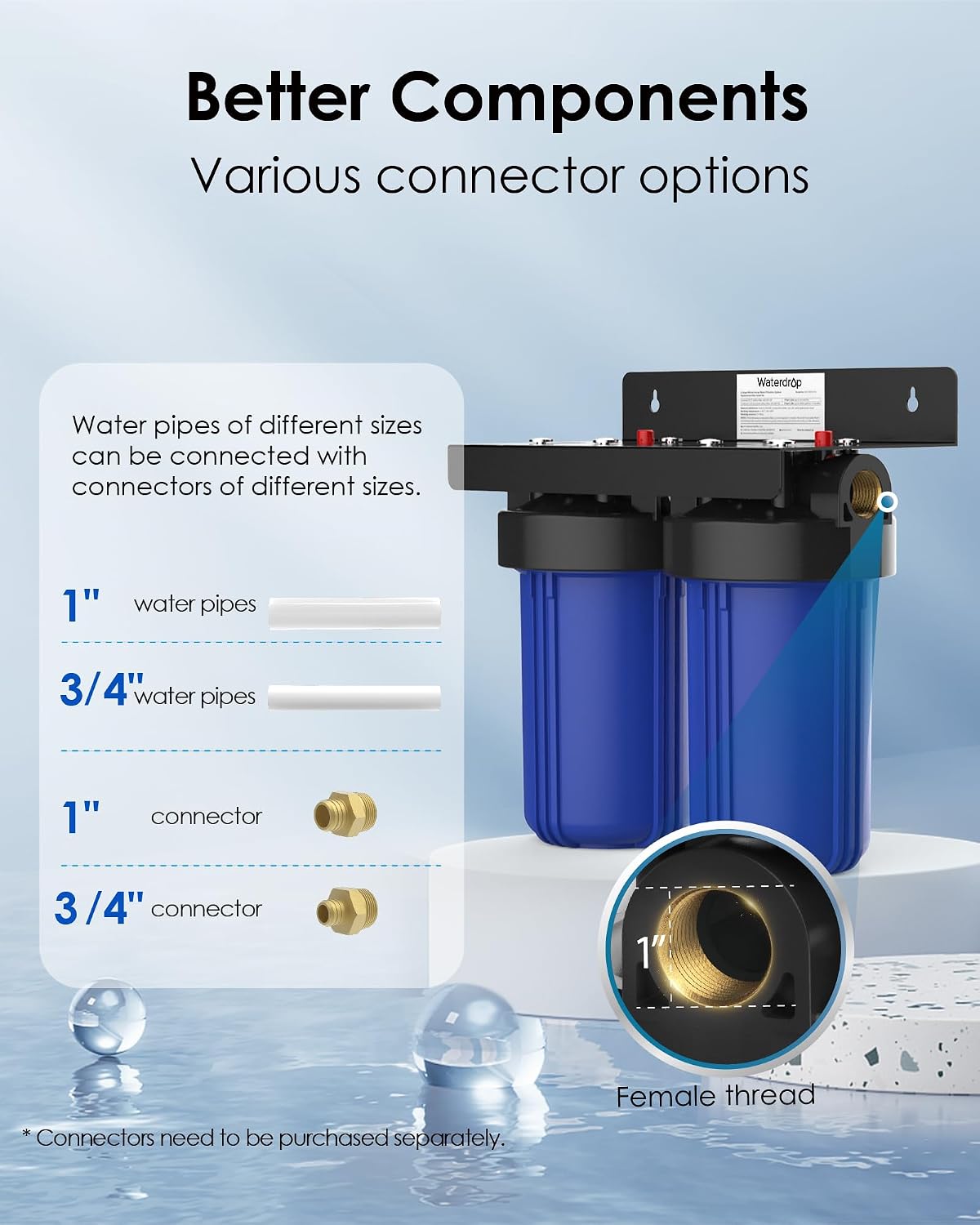 Waterdrop WHF21-PG 2-Stage Whole House Water Filter System, Highly Reduces Lead, Chlorine, Odor and Taste, 5-Stage Filtration, with Carbon Filter and Sediment Filter, 5 Micron, 1' Inlet/Outlet