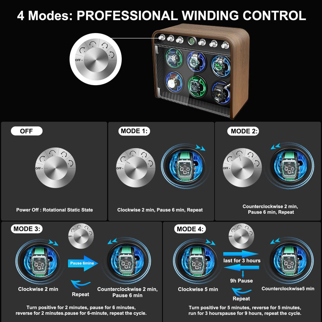 Watch Winder for Automatic Watches, Watch Winders Box 1/2/4/6/9 Slot for Rolex,Silent Motor, 4 Rotation Mode Setting,Built-in led Lights,Gift for Man