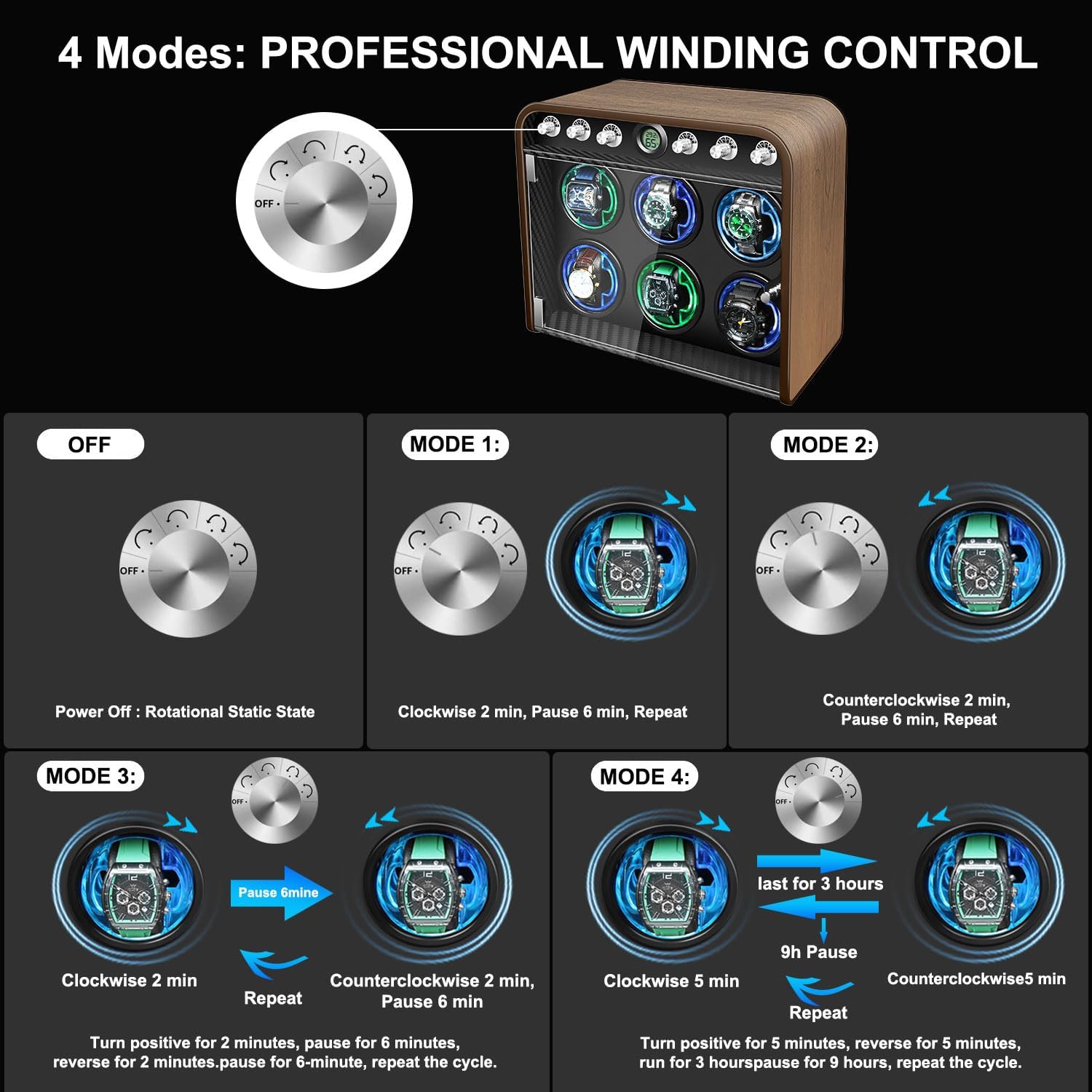 Watch Winder for Automatic Watches, Watch Winders Box 1/2/4/6/9 Slot for Rolex,Silent Motor, 4 Rotation Mode Setting,Built-in led Lights,Gift for Man