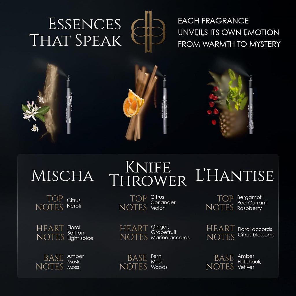 Expressions Gift Set Eau de Parfum – Niche Fragrance Set with 6 x 5ml Perfumes – Unisex Sampler with Citrus, Floral, Spicy, Woody & Amber Scents