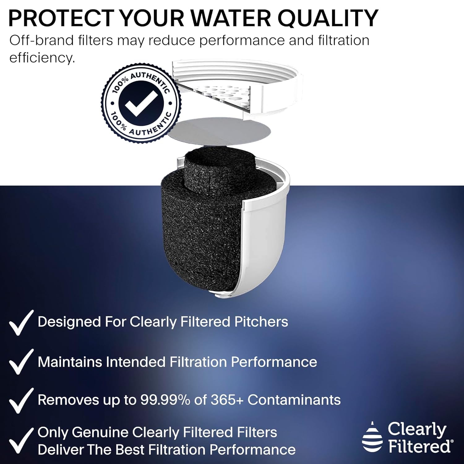 Clearly Filtered Filtered Water Pitcher - 80 Fl Oz, NSF Certified - Targets 365+ Contaminants - Fluoride, PFAS, Lead, Chlorine, Microplastics - BPA/BPS Free - 10 Cup Filter (Pitcher Includes 1 Filter)