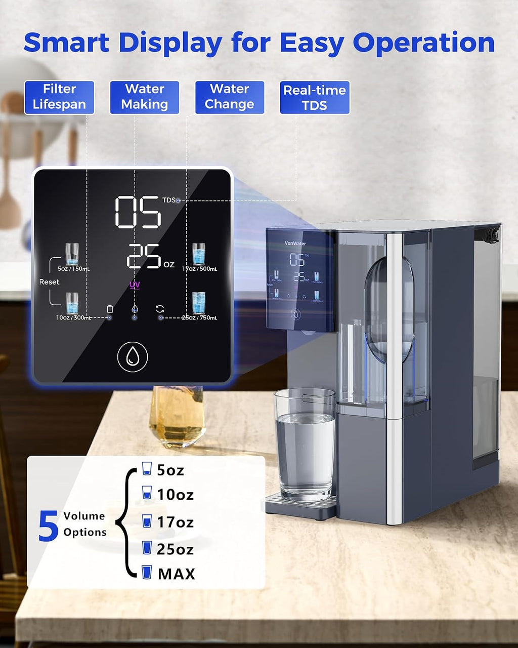 7-Stage Countertop Reverse Osmosis Water Filter System, 528 Gallons RO Water Filtration with Portable Pitcher, NSF/ANSI 372,53,42,58, Reduce TDS PFAS, 5 Volumes, 3:1 Pure to Drain CT910
