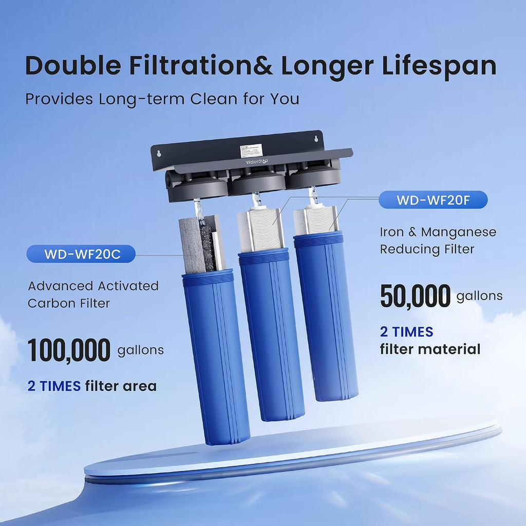 Waterdrop WHF3T-FG 3-Stage Whole House Water Filter System, Reduces Iron & Manganese, Lead, Chlorine, Odor, 7-Stage Filtration, with Carbon Filter & Sediment Filter, 5 Micron, 1' Inlet/Outlet