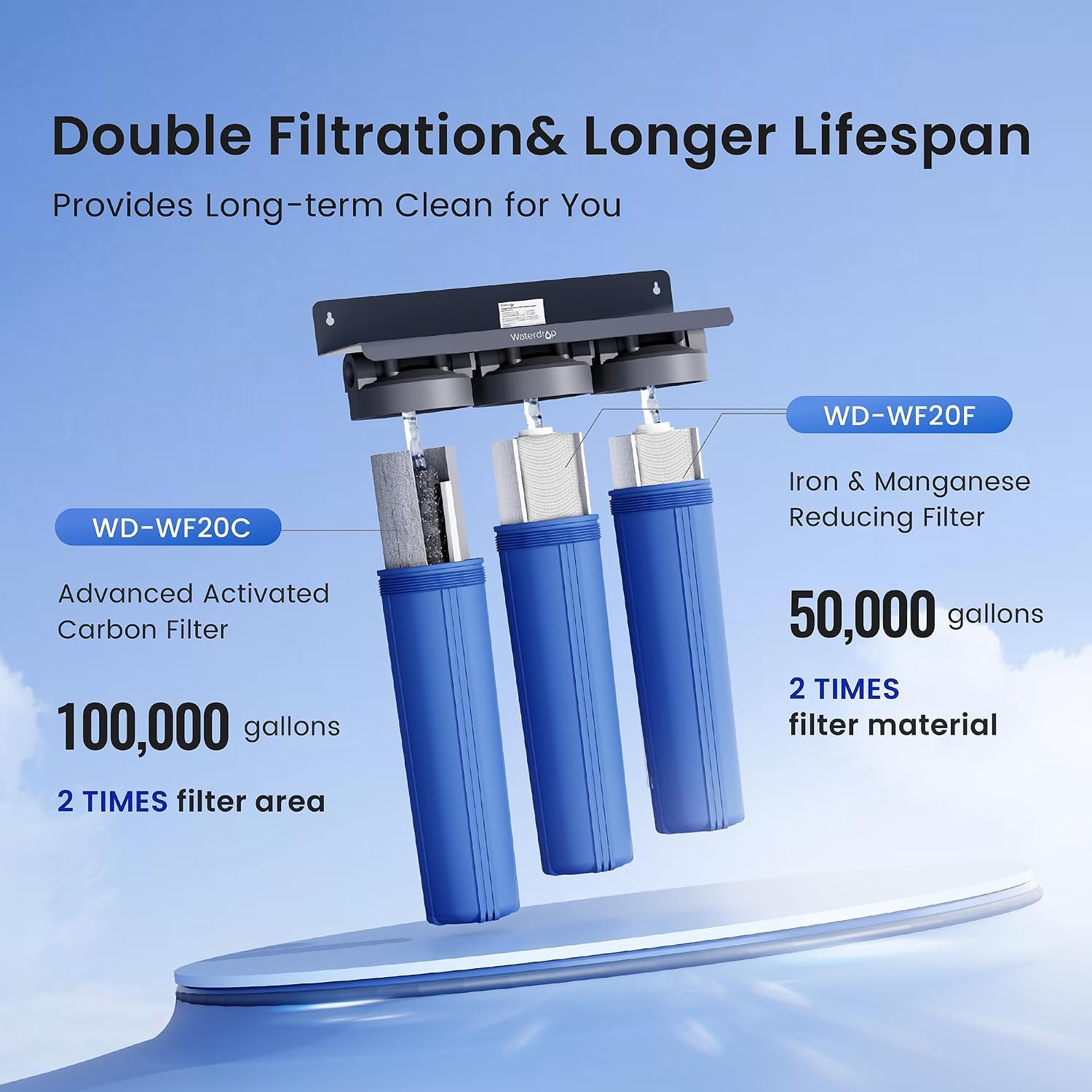 Waterdrop WHF3T-FG 3-Stage Whole House Water Filter System, Reduces Iron & Manganese, Lead, Chlorine, Odor, 7-Stage Filtration, with Carbon Filter & Sediment Filter, 5 Micron, 1' Inlet/Outlet