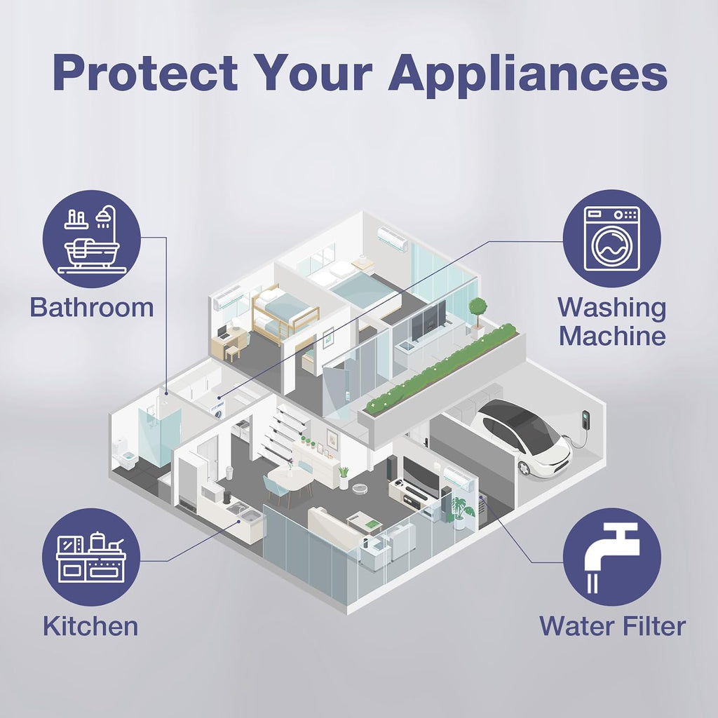 SimPure Whole House Water Filter System, 2 Stages Clear 10' x 4.5' Home Water Pre-Filtration with Carbon and Sediment Filters, Reduce Odor, Chlorine, Taste, Iron, 1' NPT Brass Port, BPA Free