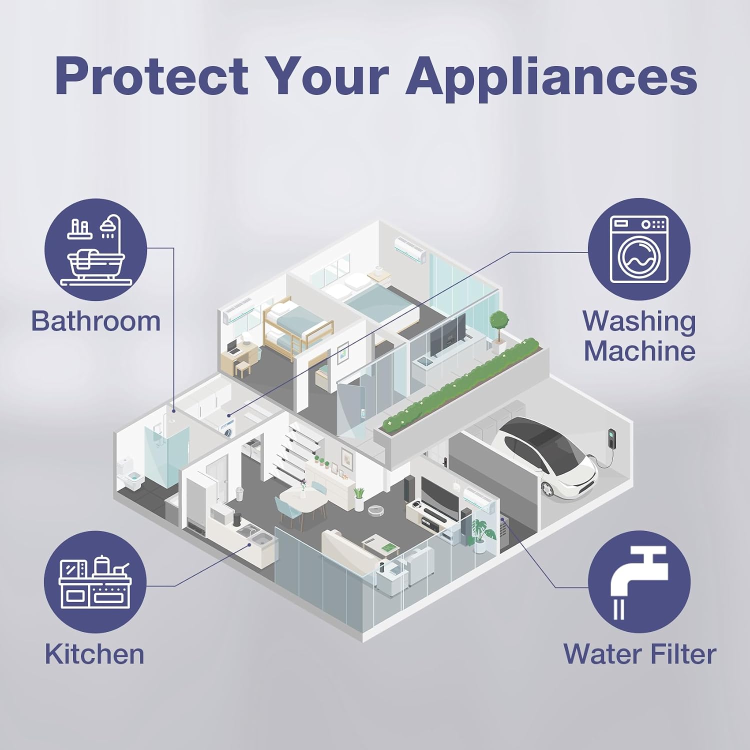 SimPure Whole House Water Filter System, 2 Stages Clear 10' x 4.5' Home Water Pre-Filtration with Carbon and Sediment Filters, Reduce Odor, Chlorine, Taste, Iron, 1' NPT Brass Port, BPA Free