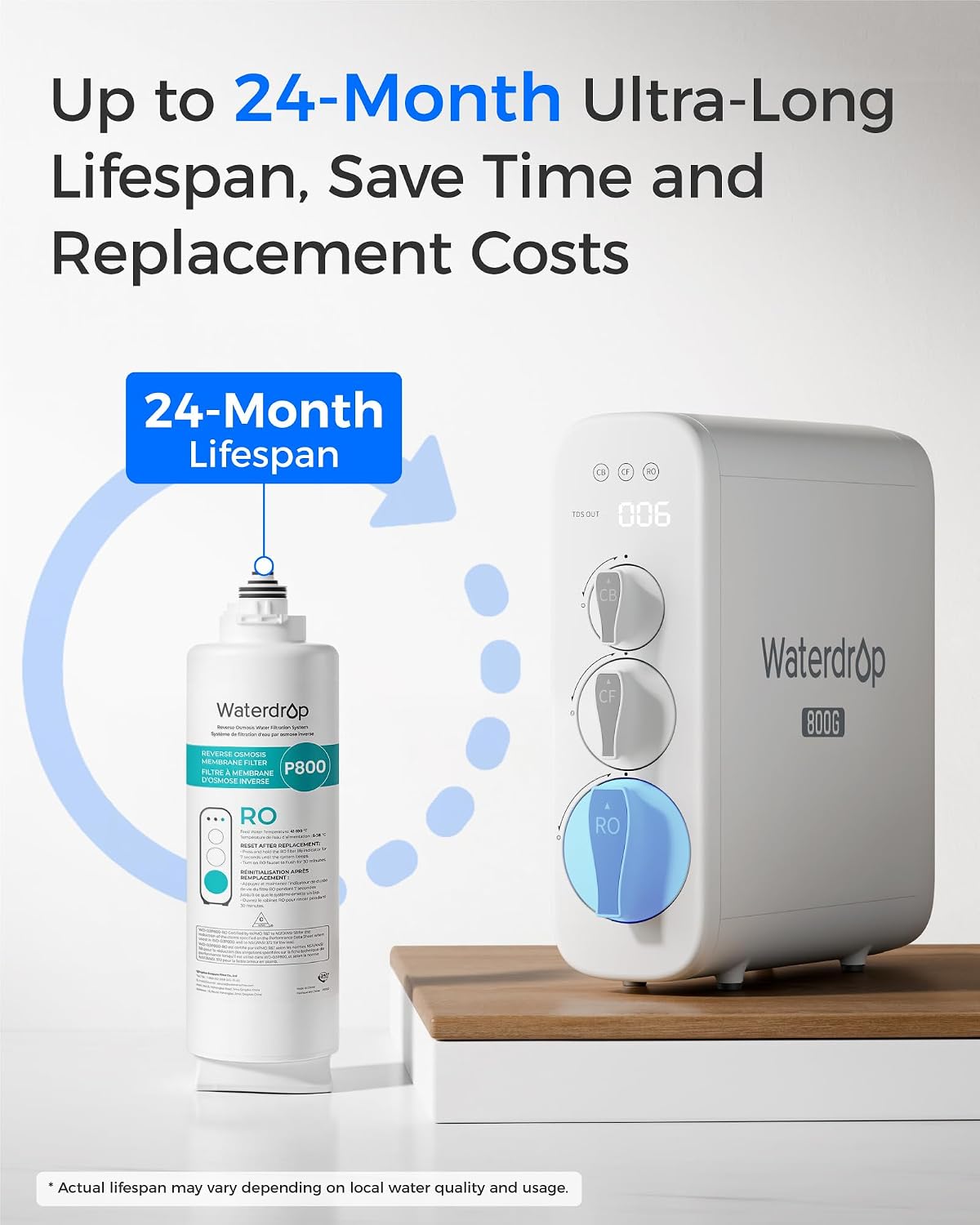 Waterdrop G3P800-RO Filter, Replacement for Waterdrop G3P800 Tankless Reverse Osmosis Water Filter, Reduce PFAS, 2-year Lifetime
