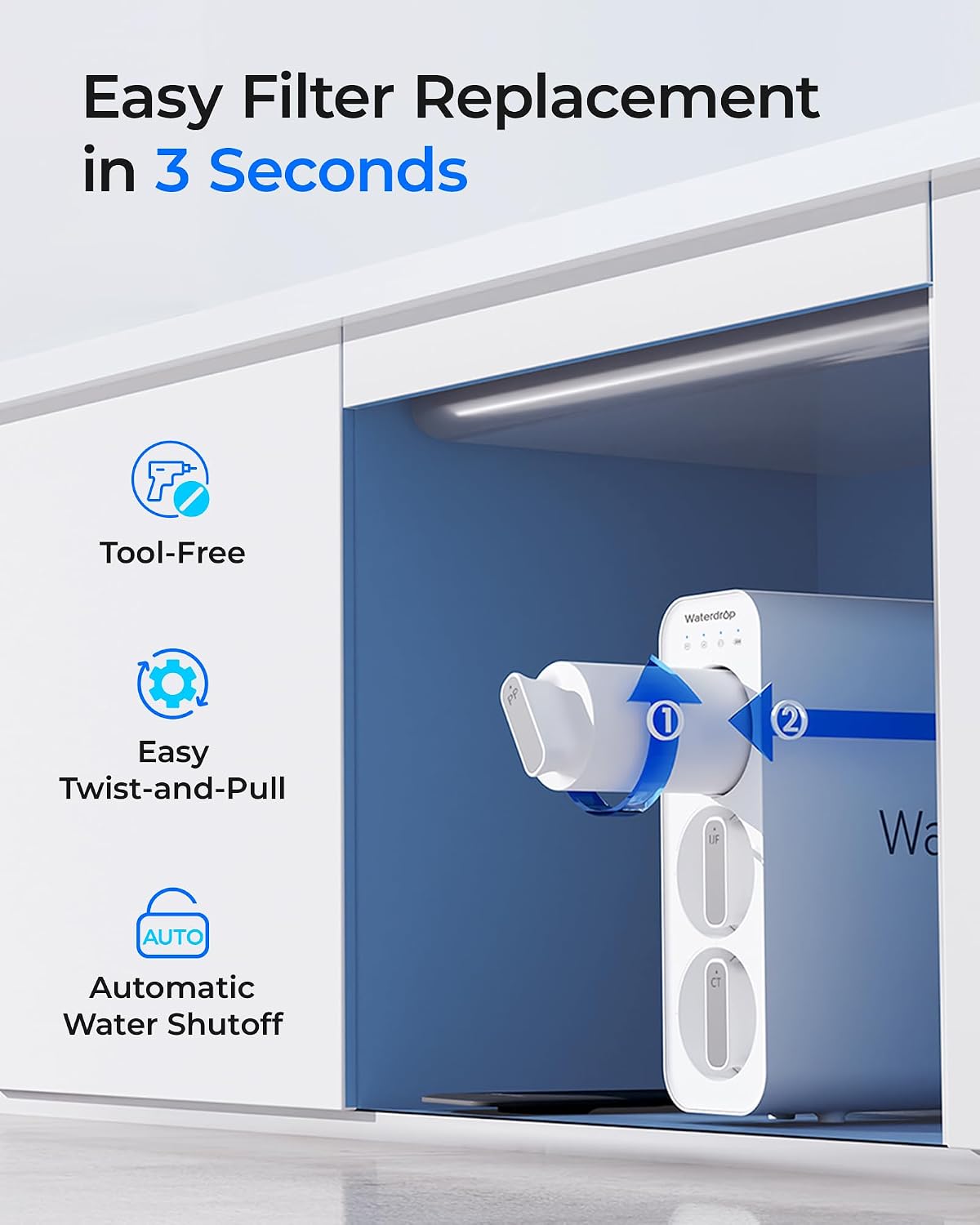 Waterdrop TSU Under Sink Water Filter Replacement, 1-Year Replacement Pack, 4-Pack (2 x TSPP, 1 x TSUF, 1 x TSCT), for Waterdrop TSU & TSU-WB Ultra-Filtration Under Sink Water Filtration System