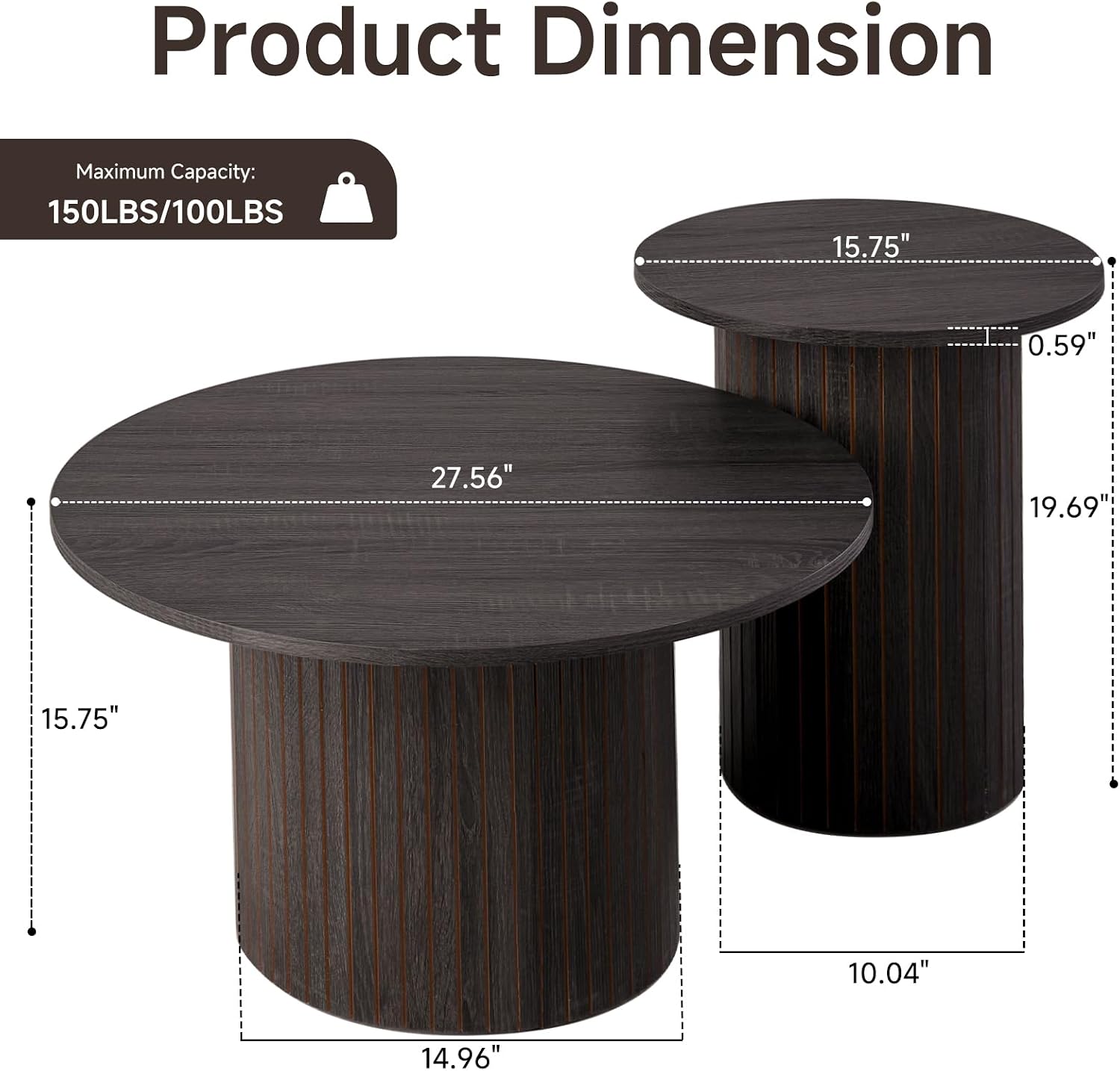 Round Coffee Tables Set of 2, Circle Modern Small Wood Side Table with Fluted Style Drum Base for Living Room Bedroom Balcony Office, Balck