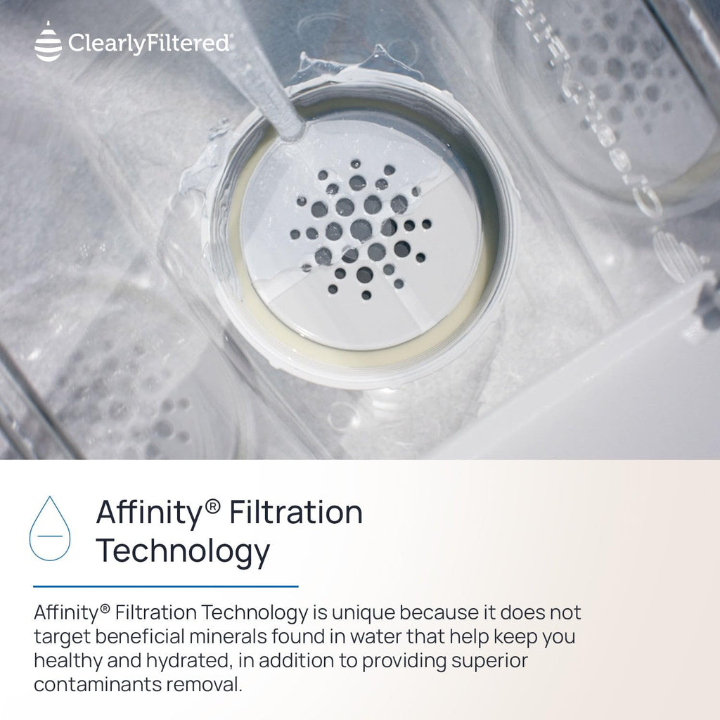 Clearly Filtered Filtered Water Pitcher - 80 Fl Oz, NSF Certified - Targets 365+ Contaminants - Fluoride, PFAS, Lead, Chlorine, Microplastics - BPA/BPS Free - 10 Cup Filter (Pitcher Includes 1 Filter)