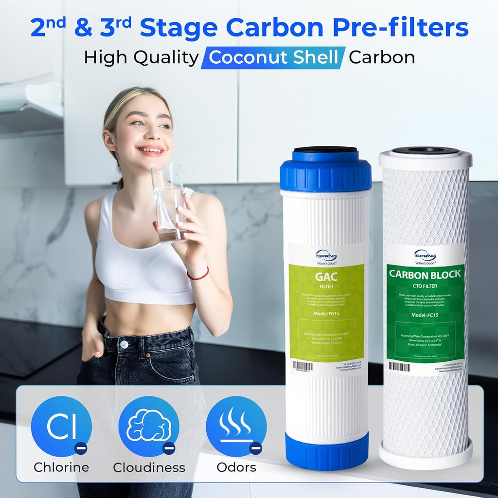iSpring F28K75 NSF Certified 3-Year Replacement Set for 6-Stage Reverse Osmosis RO Systems with Alkaline Mineral Filter, 28 Pieces, White