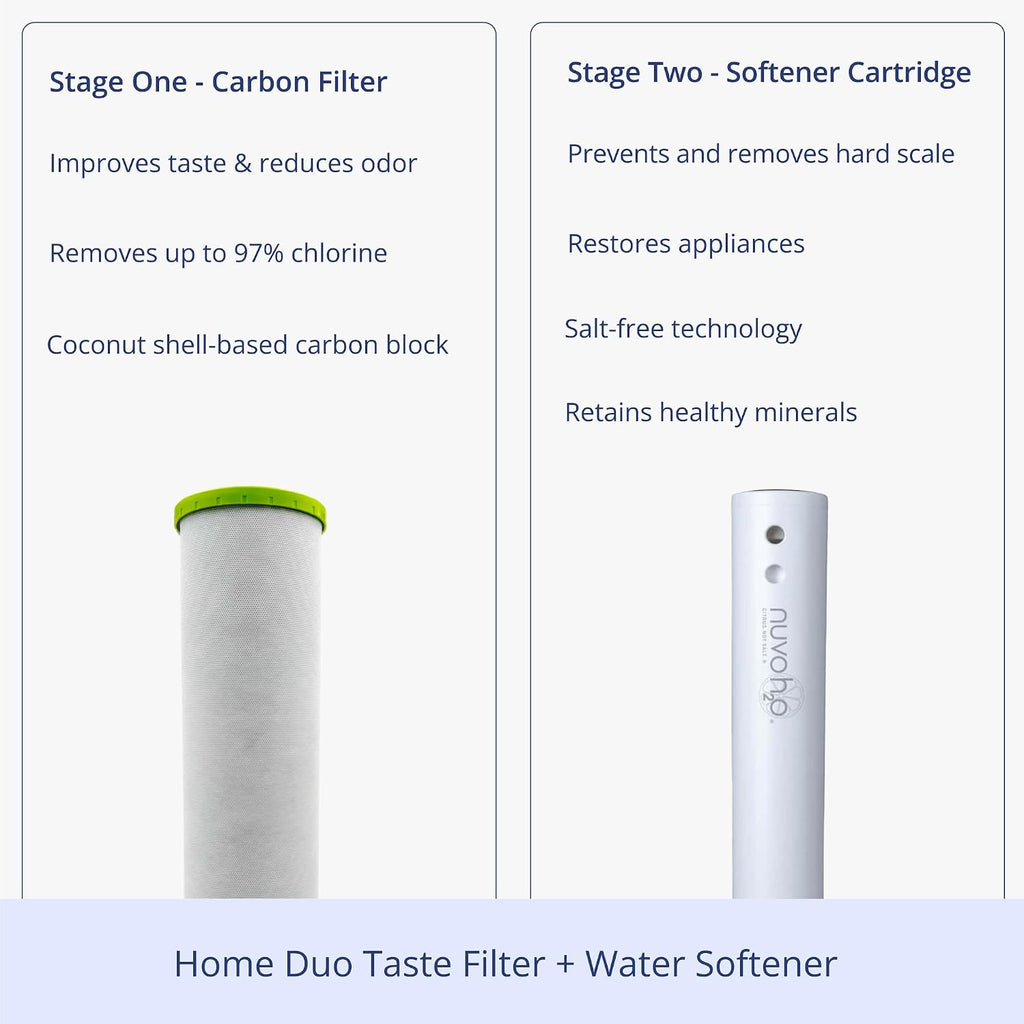 NuvoH2O 2-Stage Citrus-Based, Salt-Free Water Filter System + Water Softener and Carbon Filter – Healthy & Pure Water – Removes Hard Water Build Up (Home Duo System)