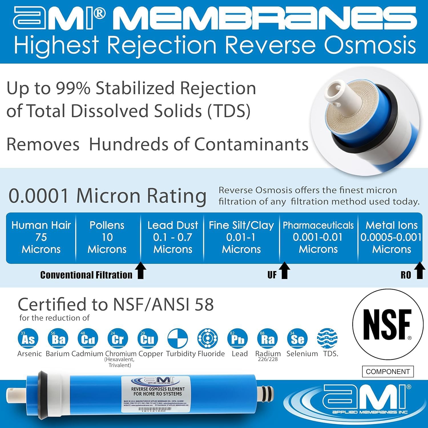 APPLIED MEMBRANES INC. 50 GPD Reverse Osmosis Membrane | RO Membrane Water Filter Replacement for Reverse Osmosis Water Filtration System | 1.8' x 12' Universal Compatibility, Pack of 5