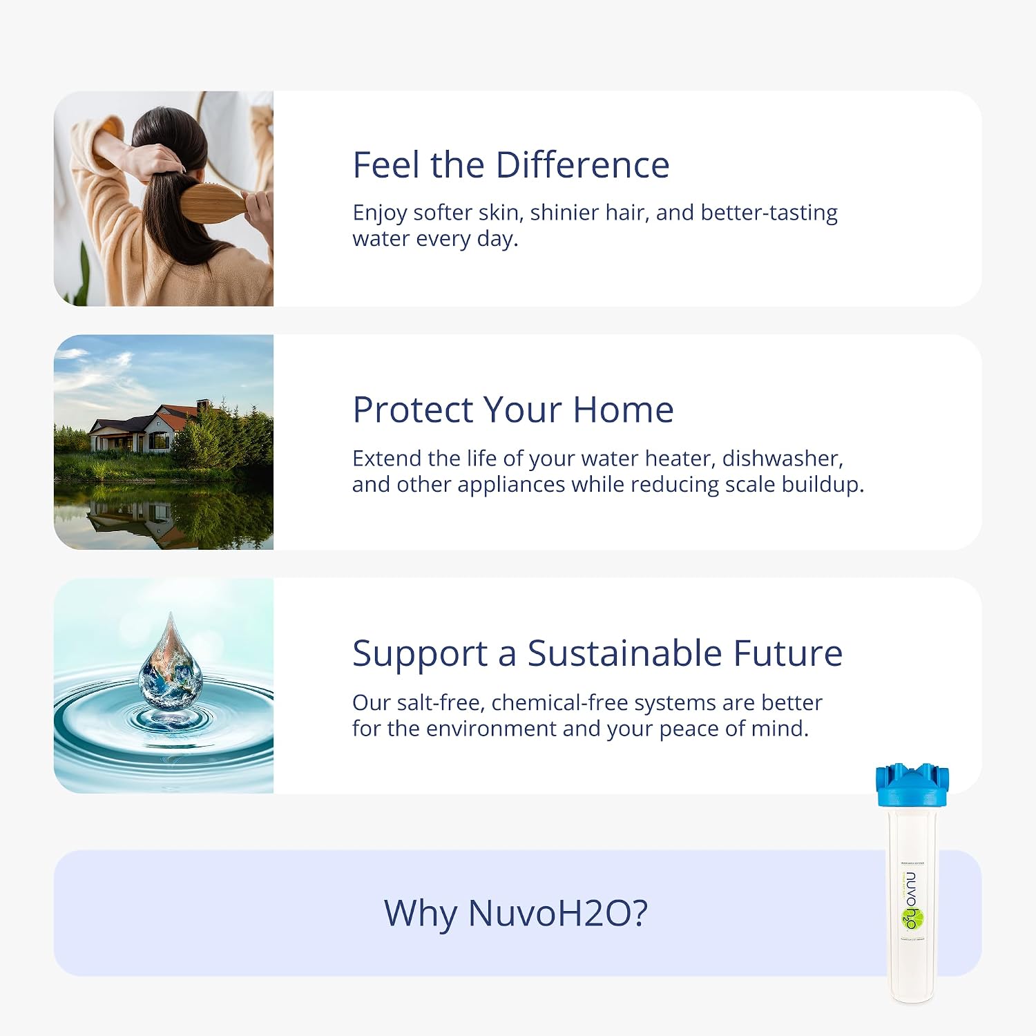 NuvoH2O Replacement Cartridge for Whole Home System, Advanced Citrus Filtered, Salt-Free Water Filter System + Water Softener – Healthy & Pure Water – Removes Hard Water Build Up