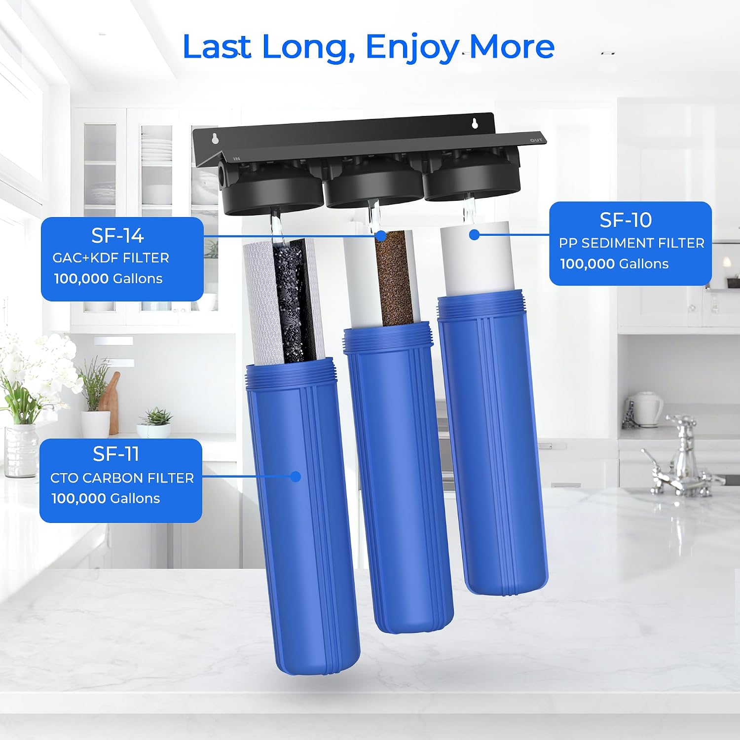 4.5 * 20' 3 Stage Whole House Water Filter Set, Compatible with SimPure DB20P-3, iSpring WGB32B-KS, F3WGB32BKS, HQUA WF3-01, Express Water FLTWH2045CGS1, Pack with PP, GAC and CTO Filter, 1 Set