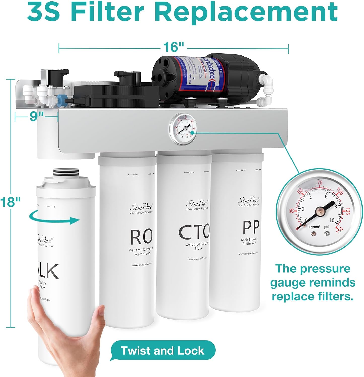 SimPure T1 Series 1-Year Replacement Filter Cartridge Pack Set for Model T1-400ALK Tankless Reverse Osmosis Water Filter System (2*PP + 2*CTO + 1*RO + 2*ALK)