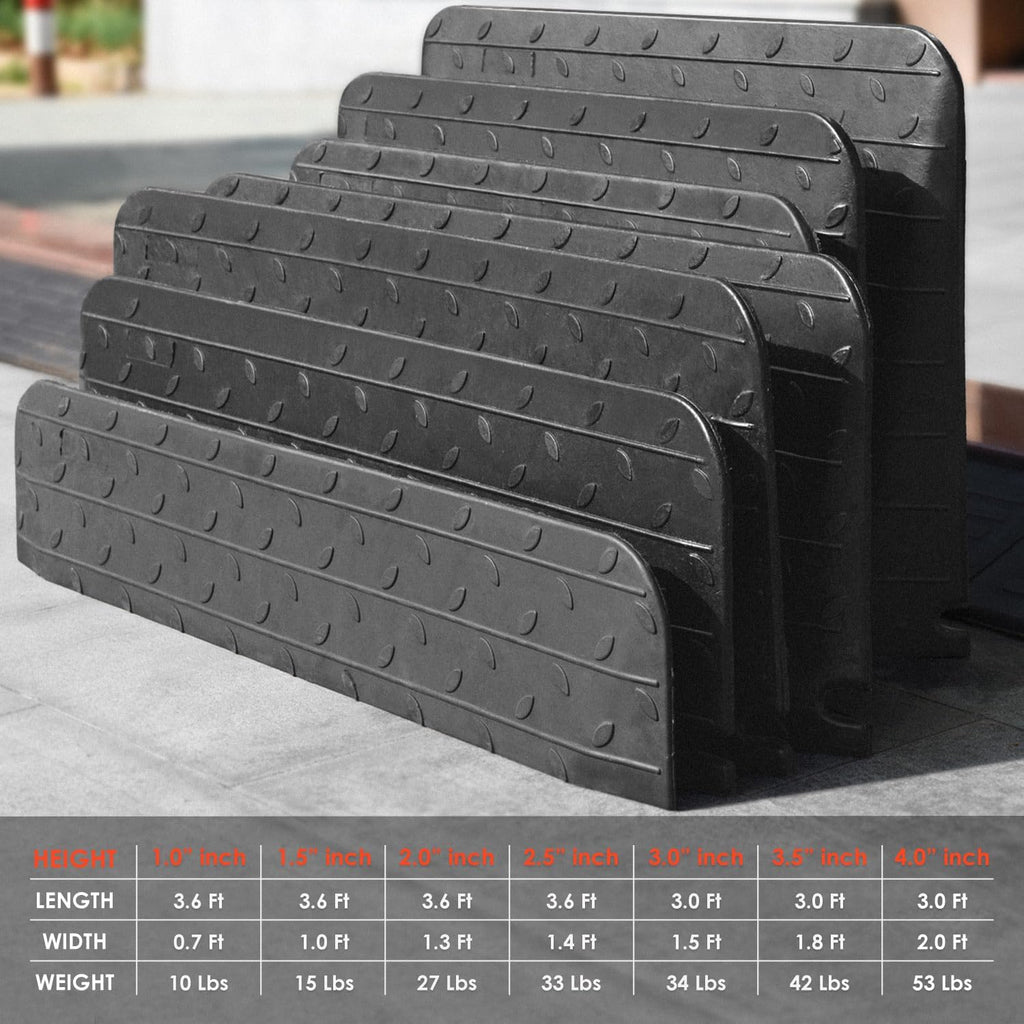 1'/1.5'/2'/2.5'/3'/3.5'/4' inch Rise Height Rubber Threshold Ramp, Cuttable Door Ramp, Anti-Slip Rubber Curb Ramps, for Wheelchair Scooter Black Wheelchair Ramp Doorway (1.0' Rise - 2Pack)