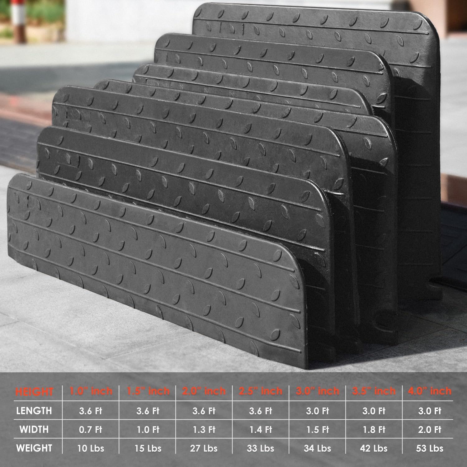 1'/1.5'/2'/2.5'/3'/3.5'/4' inch Rise Height Rubber Threshold Ramp, Cuttable Door Ramp, Anti-Slip Rubber Curb Ramps, for Wheelchair Scooter Black Wheelchair Ramp Doorway (1.0' Rise - 2Pack)