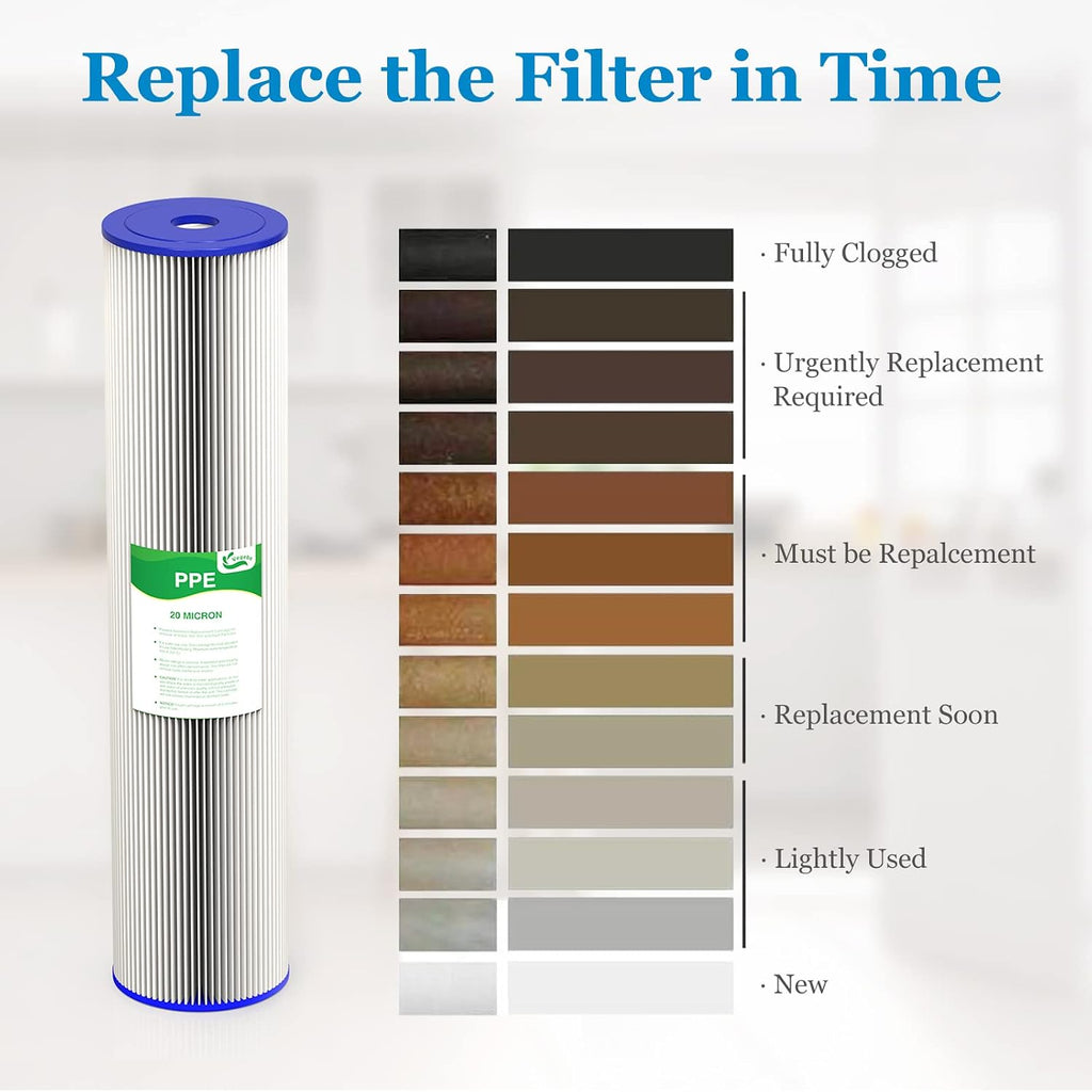 20 Micron 20-Inch Heavy Duty Whole House Water Filter Replacement Cartridge, Pleated Sediment Water Filters 4.5' x 20' for Well Water, Compatible with ECP5-20BB, R30-20BB, SPC-45-2050, 6 Pack