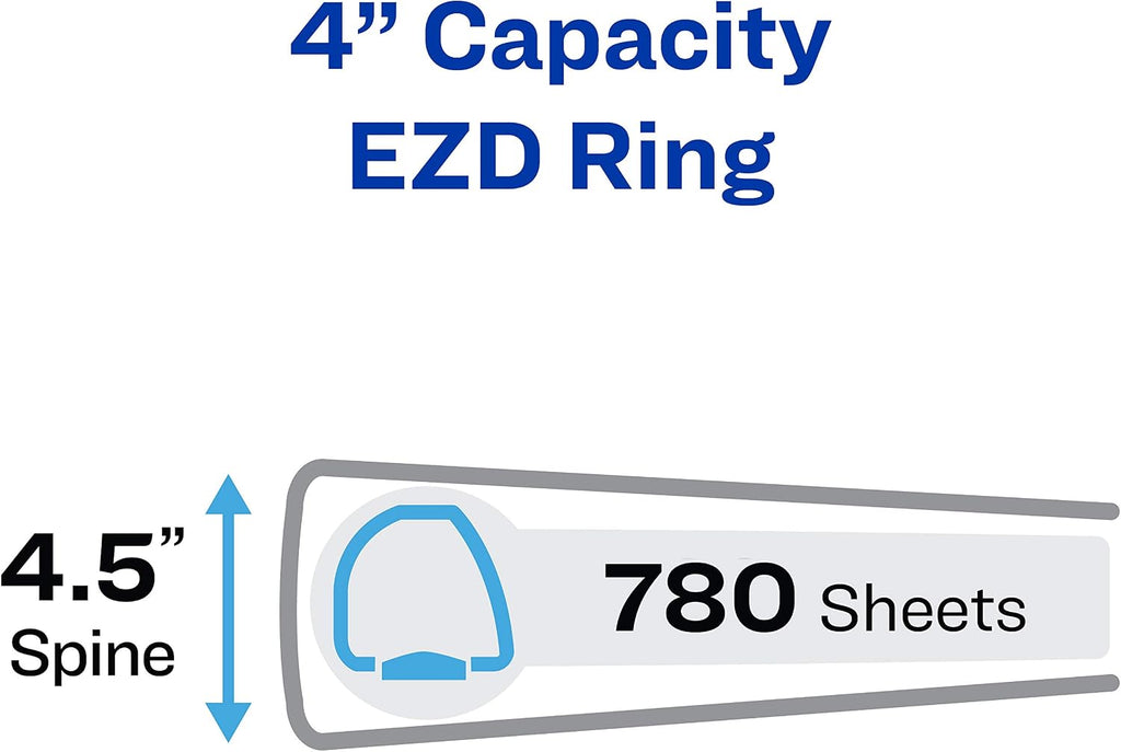 Avery Heavy-Duty 3 Ring Binder, 4 Inch One Touch EZD Rings, 4.5 Inch Spine, 1 Red Binder (79584) (Pack of 5)