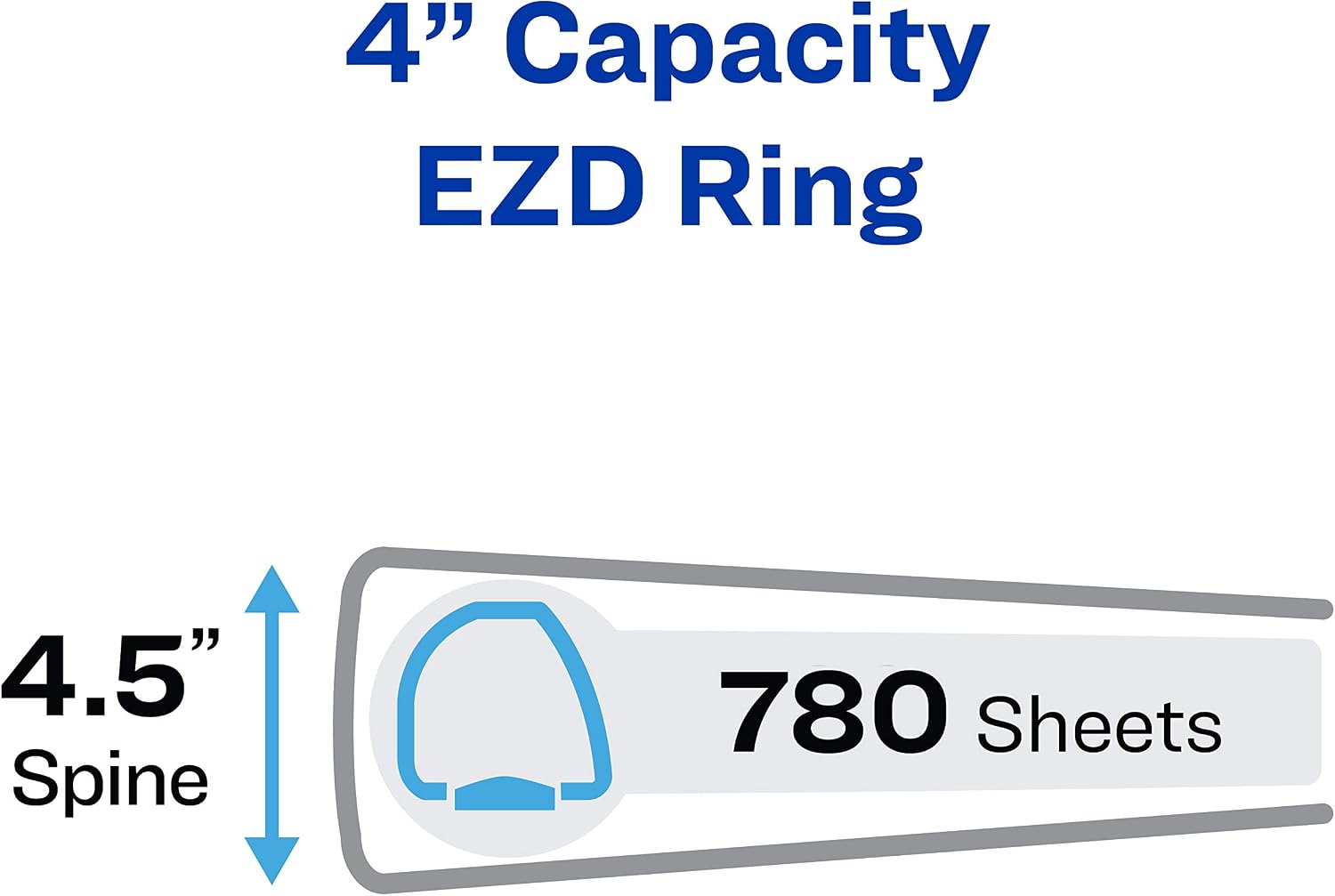 Avery Heavy-Duty 3 Ring Binder, 4 Inch One Touch EZD Rings, 4.5 Inch Spine, 1 Red Binder (79584) (Pack of 5)
