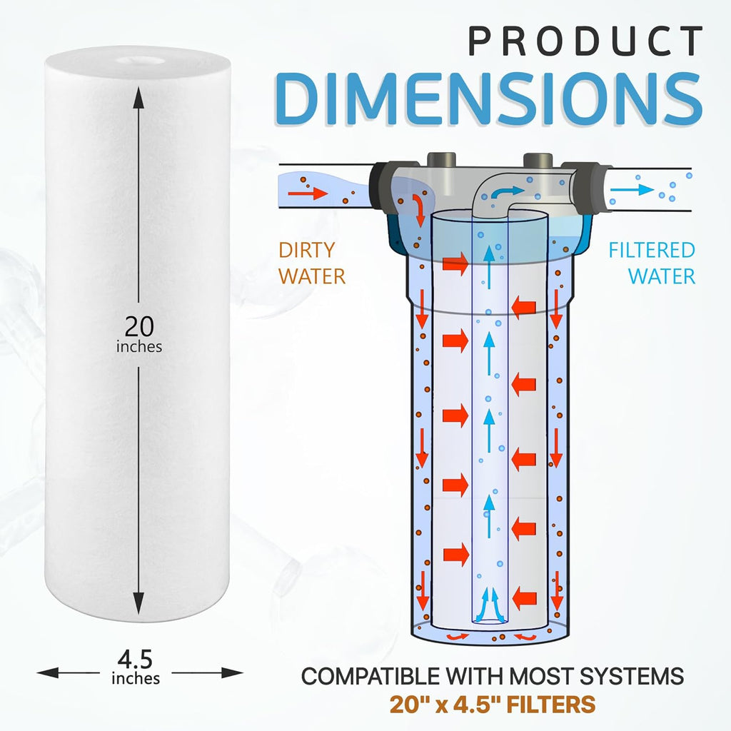 Ronaqua 20' x 4.5' Big Sediment Replacement Water Filter Cartridge, 5 Micron, NSF Certified, for Whole House, Compatible with 155358-43, 2PP20BB1M, AP810-2, FPMB-BB5-20, P5-20BB, SDC-45-2005, 10 Pack)
