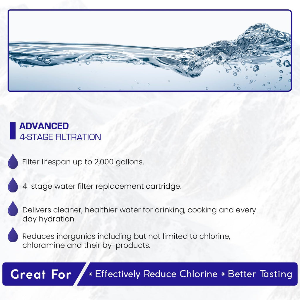 Crystal Quest Standard/SMART Water Filter Pitcher Cartridge – Advanced Filtration for Clean, Healthy Water, Removes Contaminants, Long-Lasting, Easy Installation, 2,000 Gallons [Pack of 6]