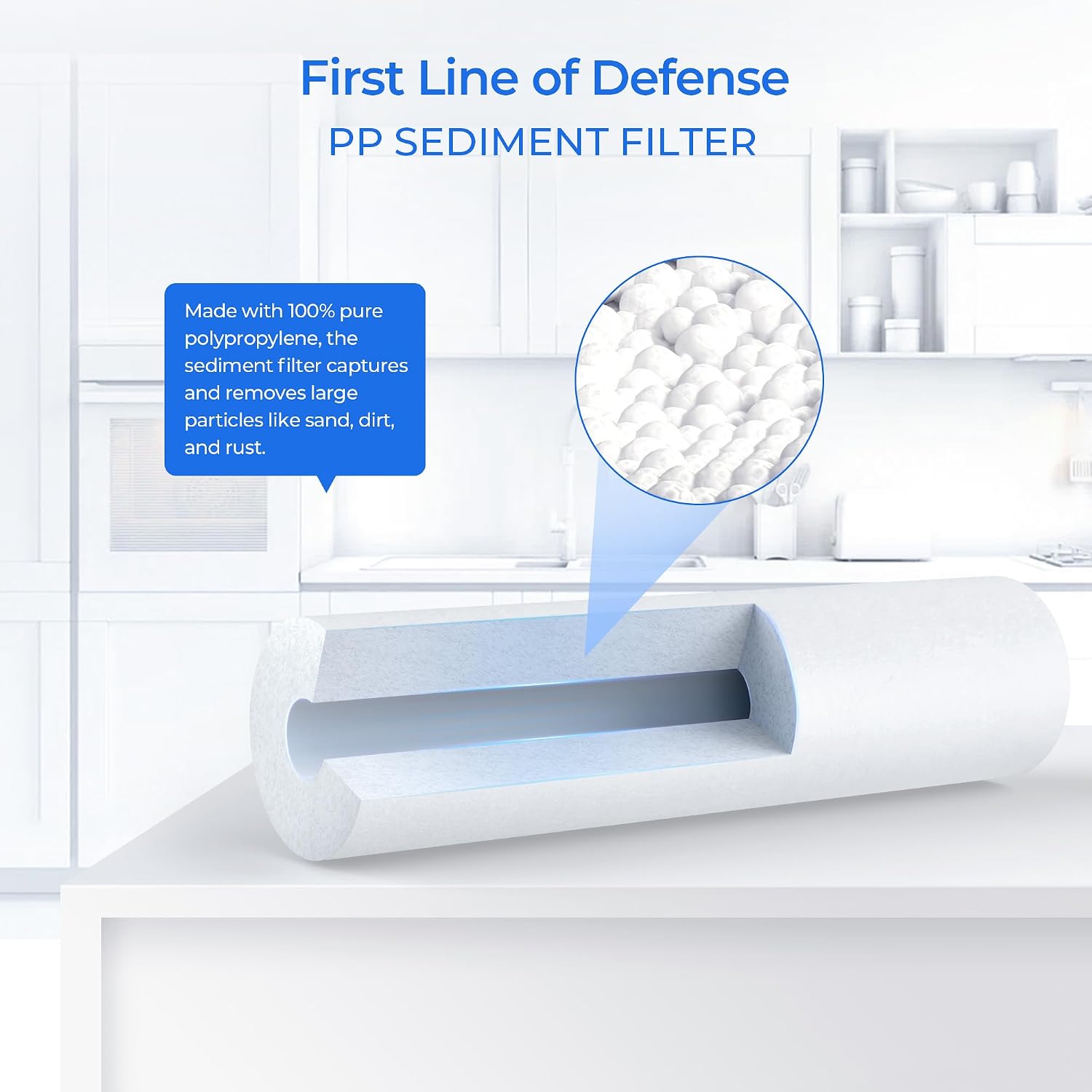 4.5 * 20' 3 Stage Whole House Water Filter Set, Compatible with SimPure DB20P-3, iSpring WGB32B-KS, F3WGB32BKS, HQUA WF3-01, Express Water FLTWH2045CGS1, Pack with PP, GAC and CTO Filter, 1 Set