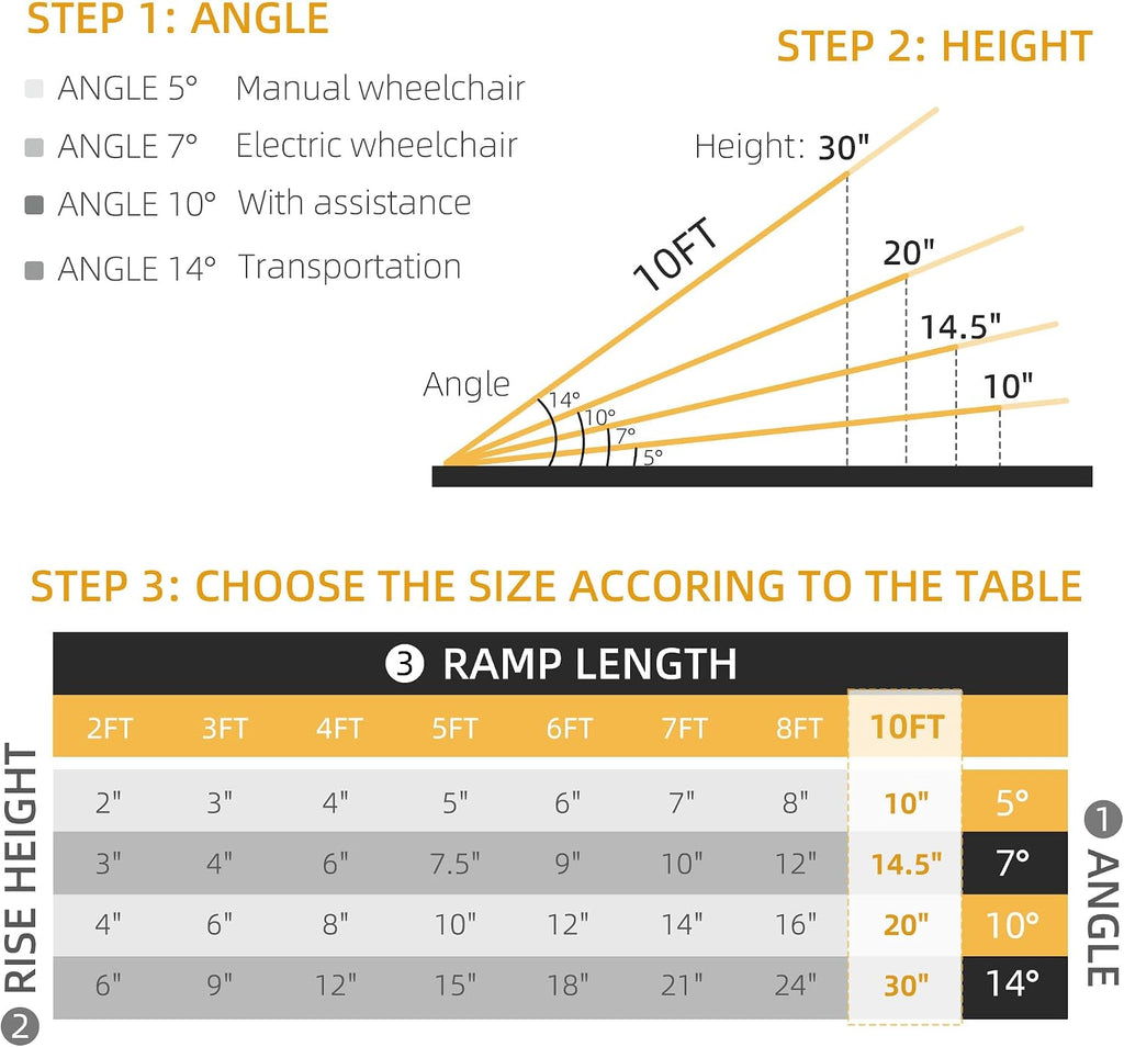 HOMCOM Wheelchair Ramp, 10FT Foldable Threshold Ramp, Aluminum Handicap Ramp with Non-Slip Surface, Transition Plates Above and Below for Home, Doorways, Steps, 600lbs Capacity