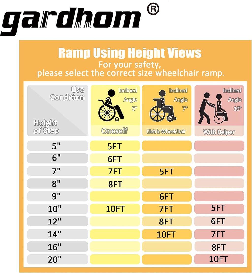 garhom Bundle 5FT 7FT Portable Wheelchair Ramp Anti-Slip Aluminum Folding Handicap Ramp Wheel Chair Ramp for Home Steps Wheelchair Ramps for Home Entrance Threshold Doorways Stairs Curbs Scooter