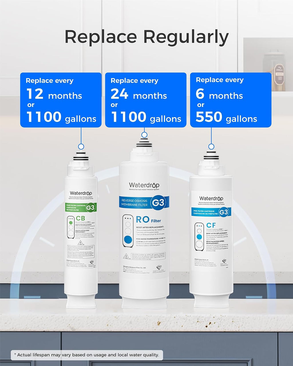 Waterdrop G3-CFCBRO Filter, Replacement for Waterdrop G3-W 400 GPD Reverse Osmosis System, Pack of 1 G3-N1CF, 1 G3-N3CB, and 1 G3-N2RO Set Filter