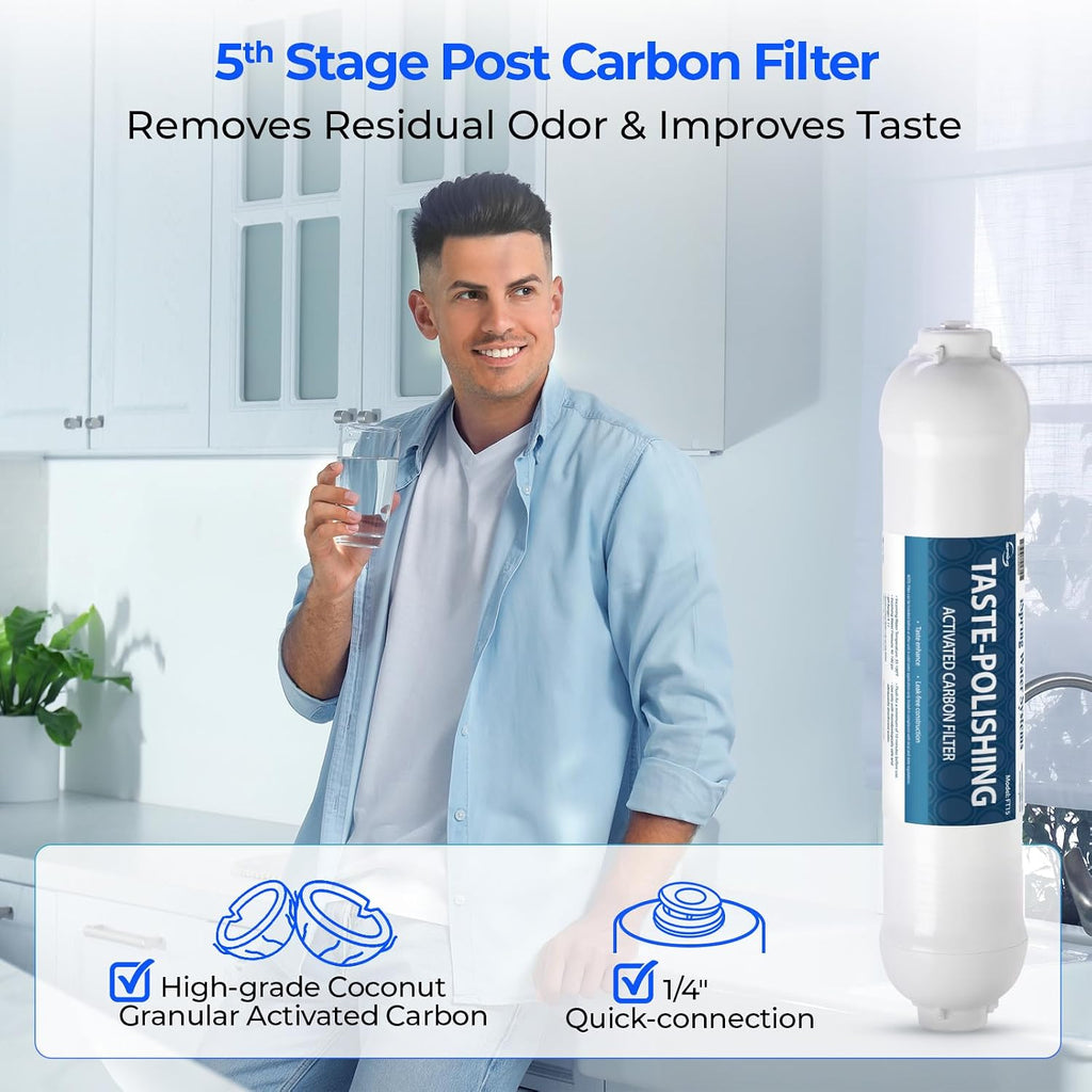 iSpring F28K75 NSF Certified 3-Year Replacement Set for 6-Stage Reverse Osmosis RO Systems with Alkaline Mineral Filter, 28 Pieces, White