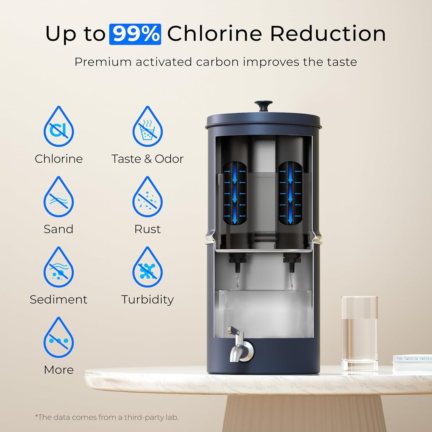 Waterdrop TK-AP Gravity Water Filter System, NSF/ANSI 42&372 Standard, Stainless Steel Water System with 2 Carbon Filters, Reduces Lead and Chlorine for Home, Emergencies, Blue, 2.25G